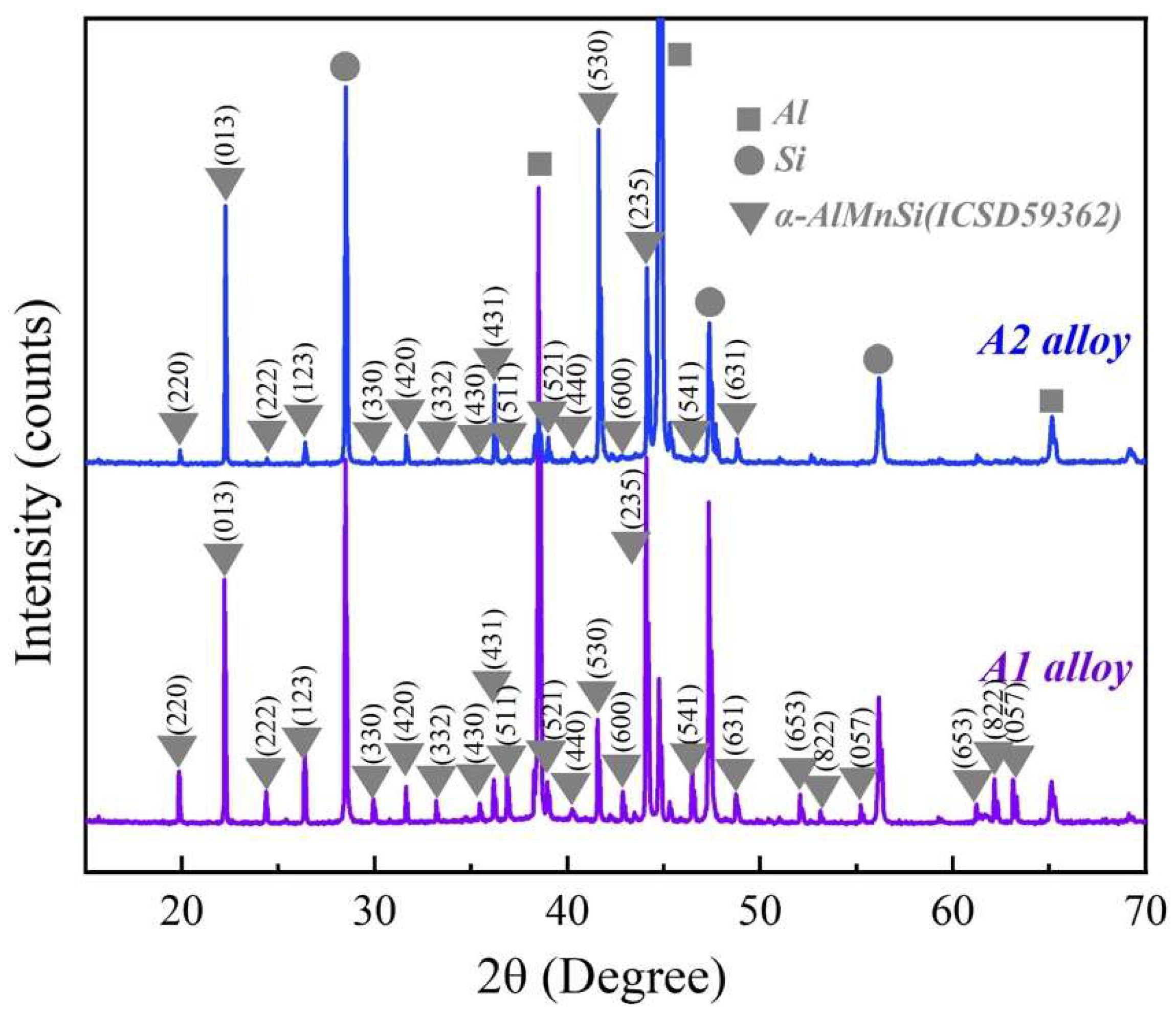 Molecules 28 07141 g002
