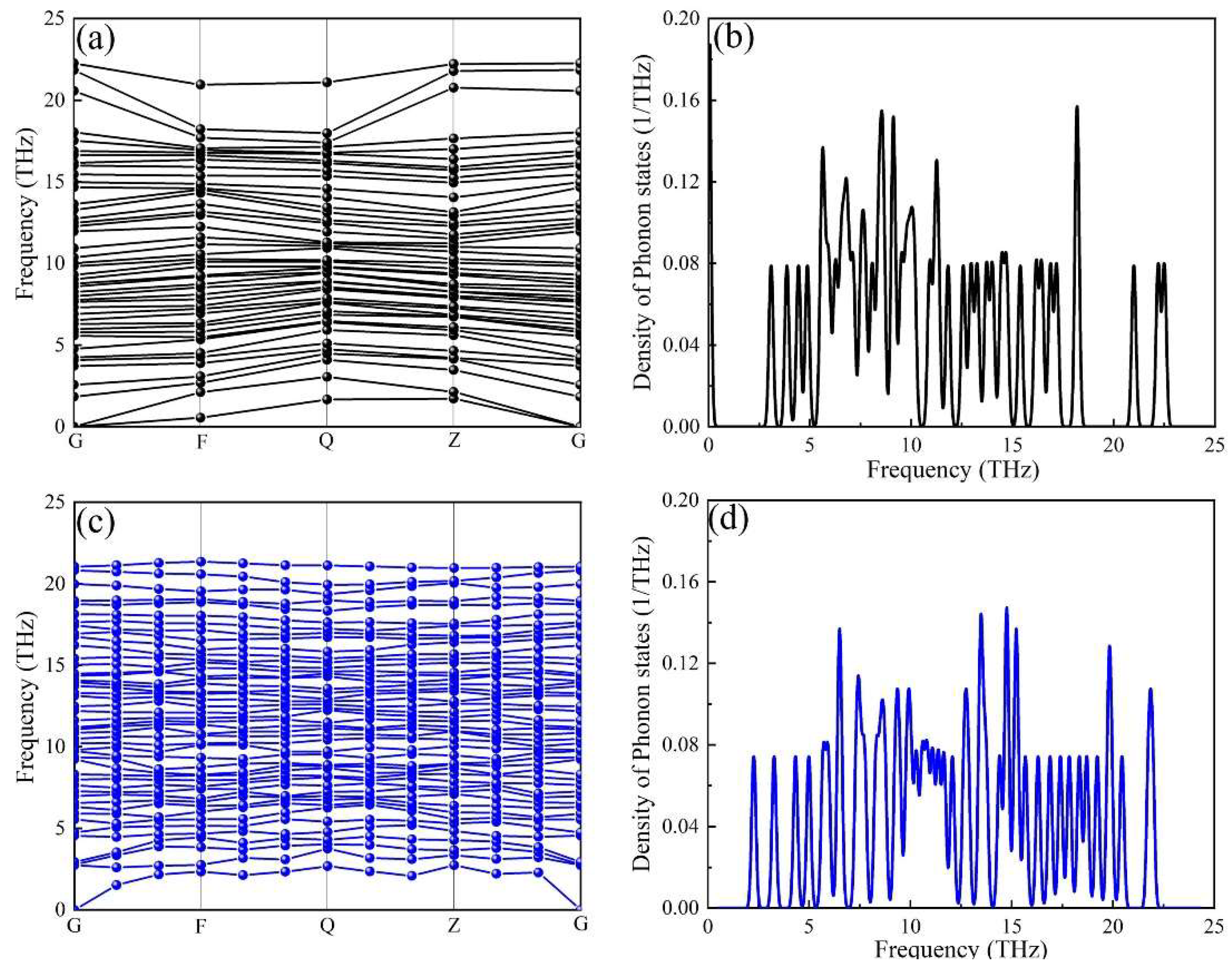 Molecules 28 07141 g005