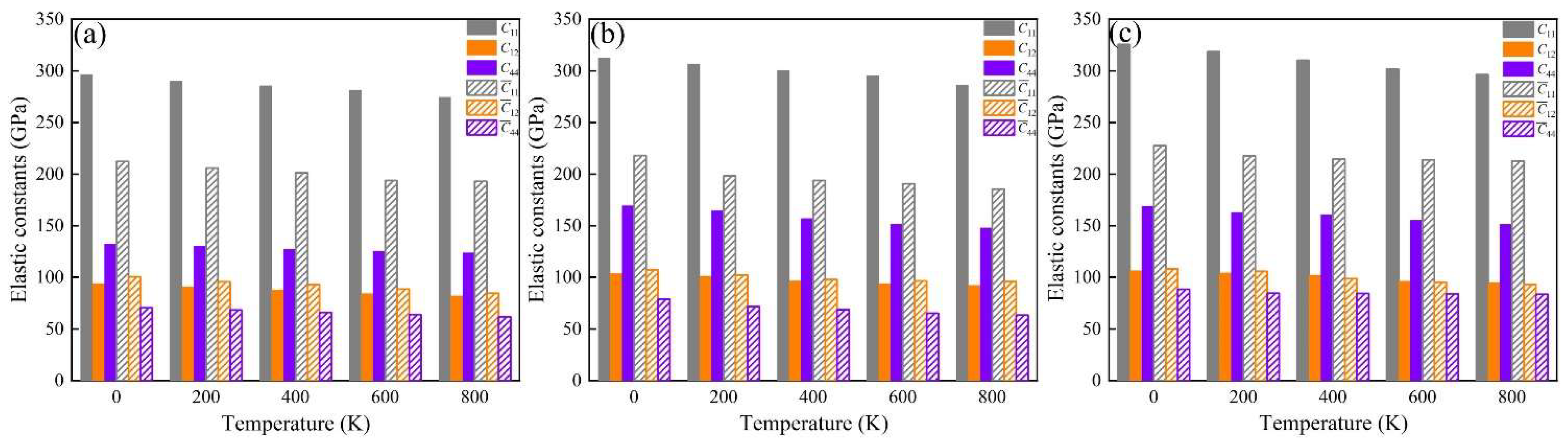 Molecules 28 07141 g006