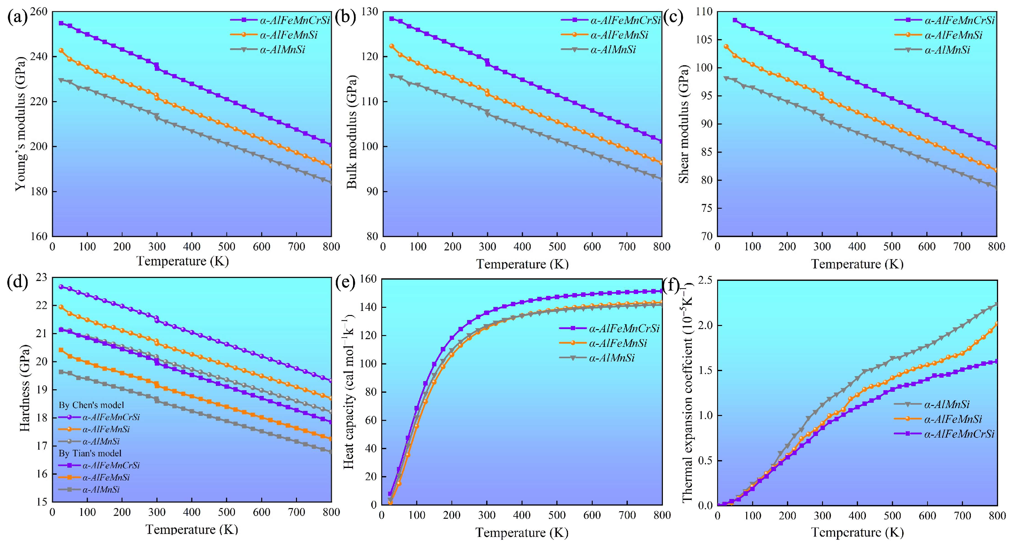 Molecules 28 07141 g007