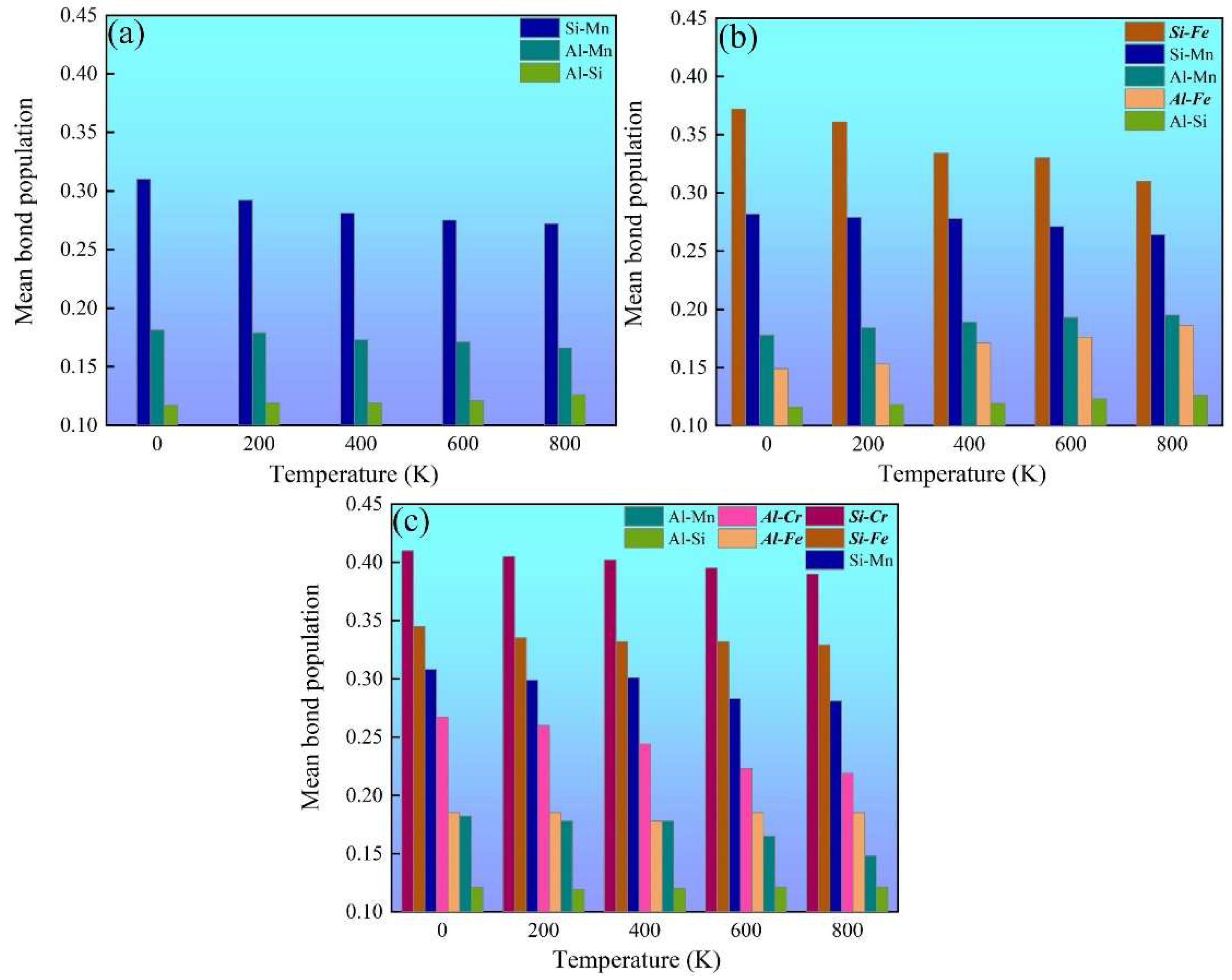 Molecules 28 07141 g008