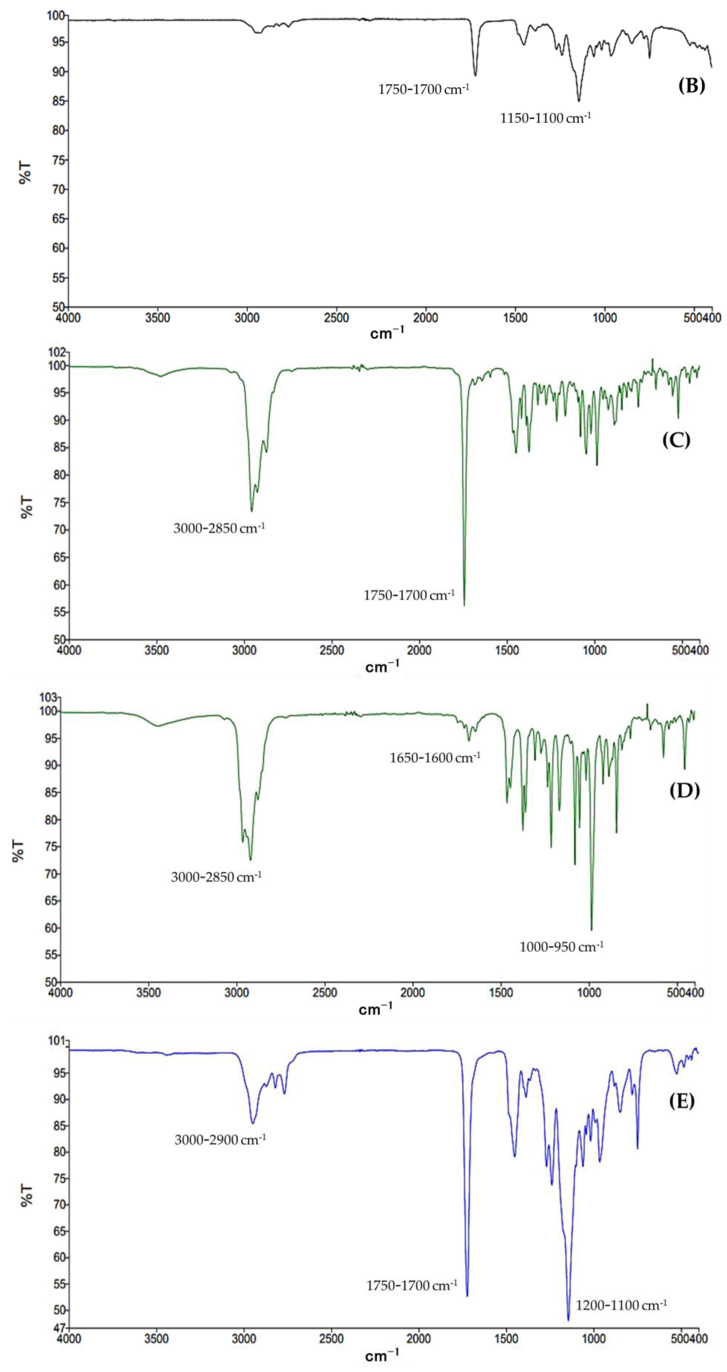Molecules 28 07142 g001b