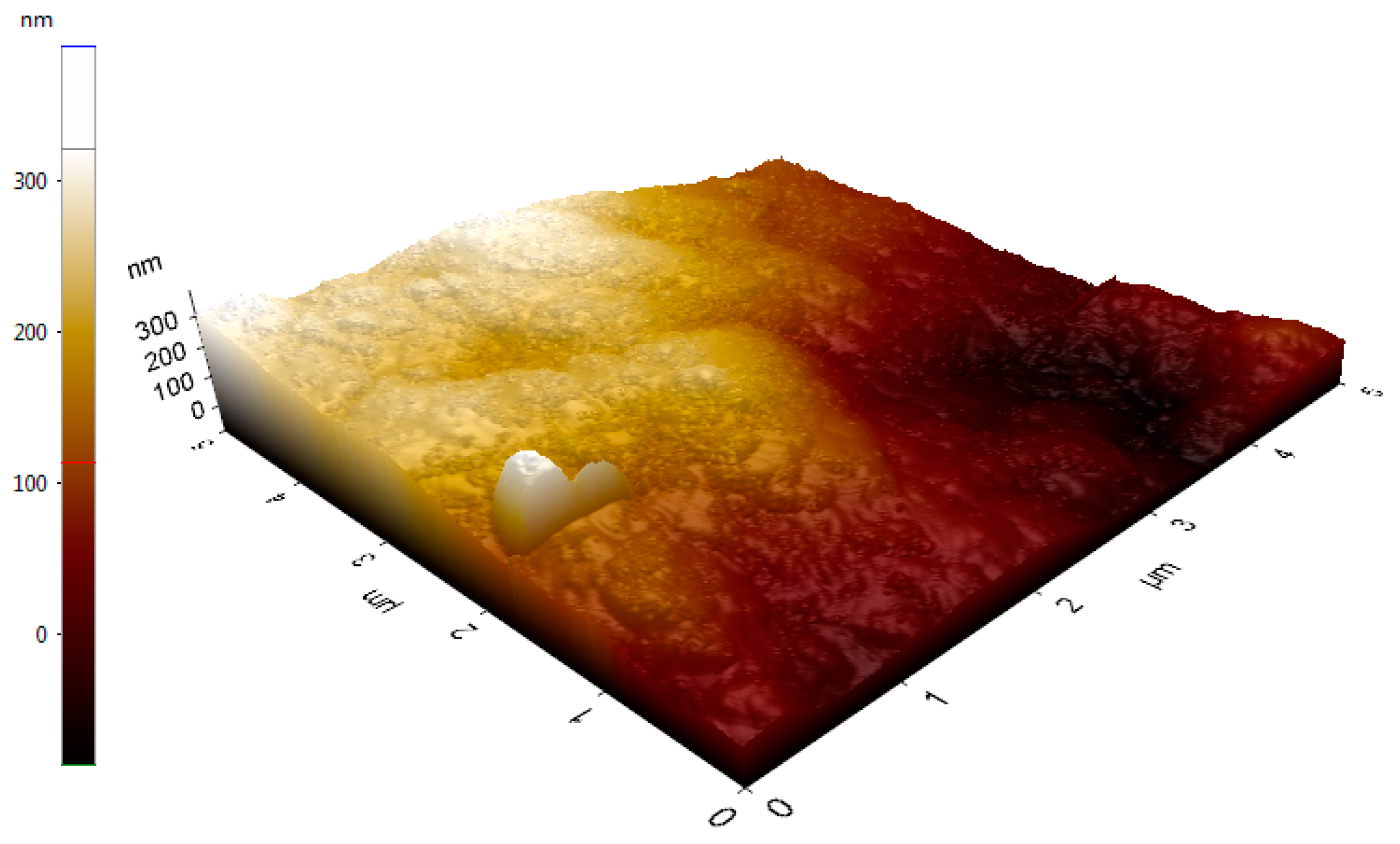Molecules 28 07149 g007