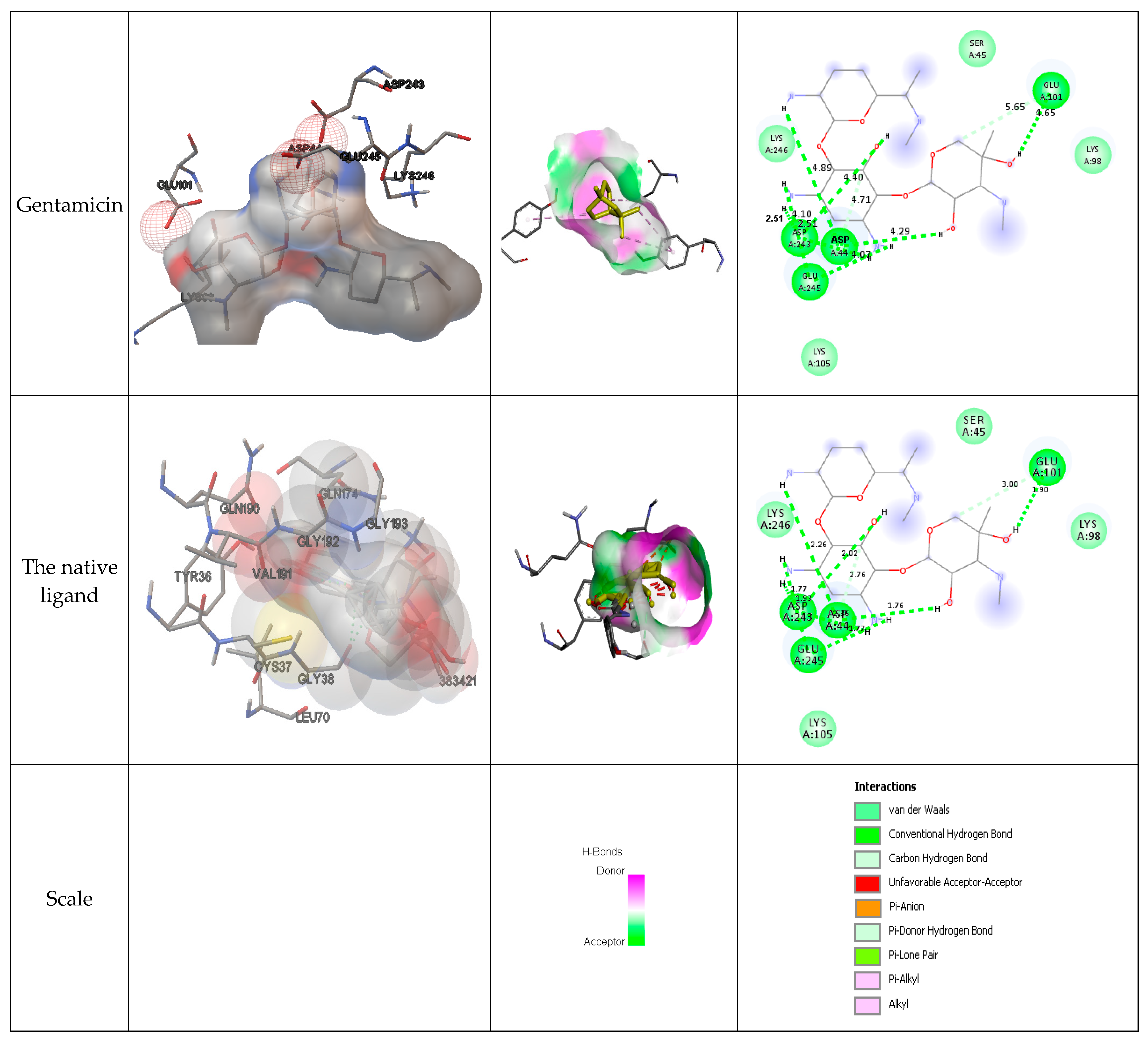 Molecules 28 07153 g003b