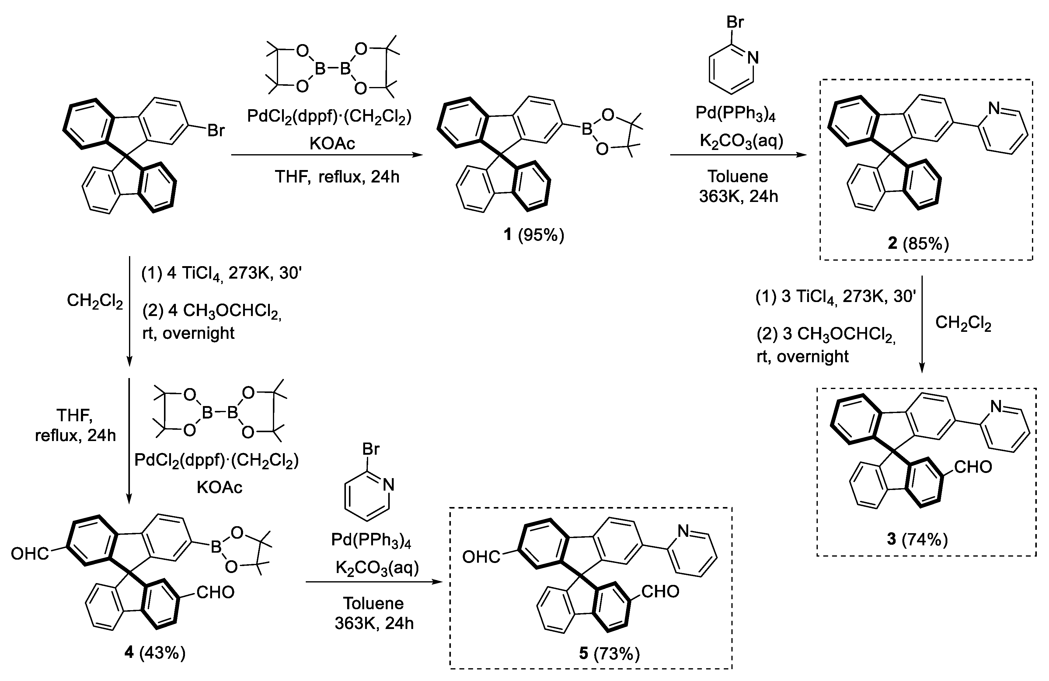 Molecules 28 07155 sch001