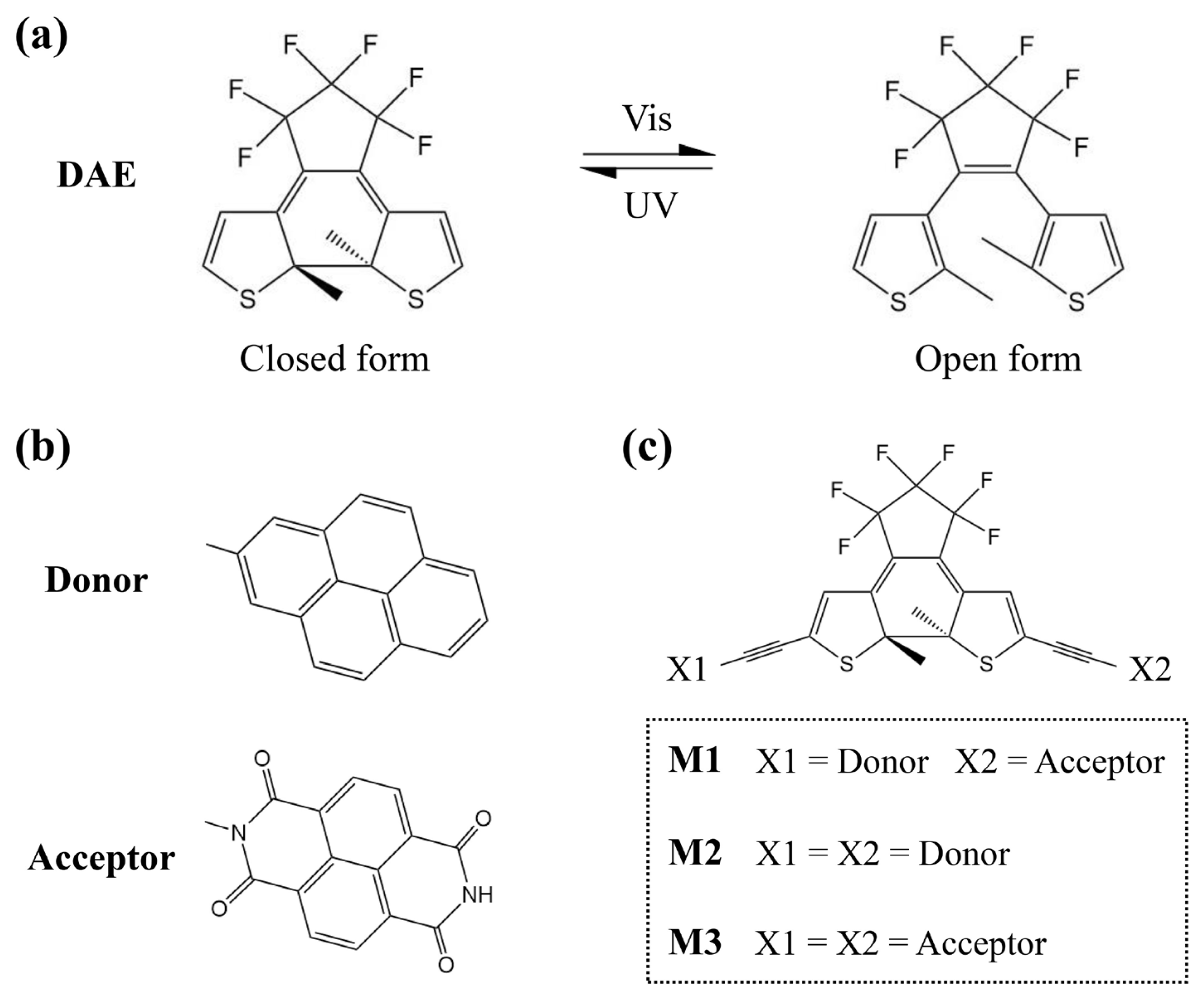 Molecules 28 07158 g001