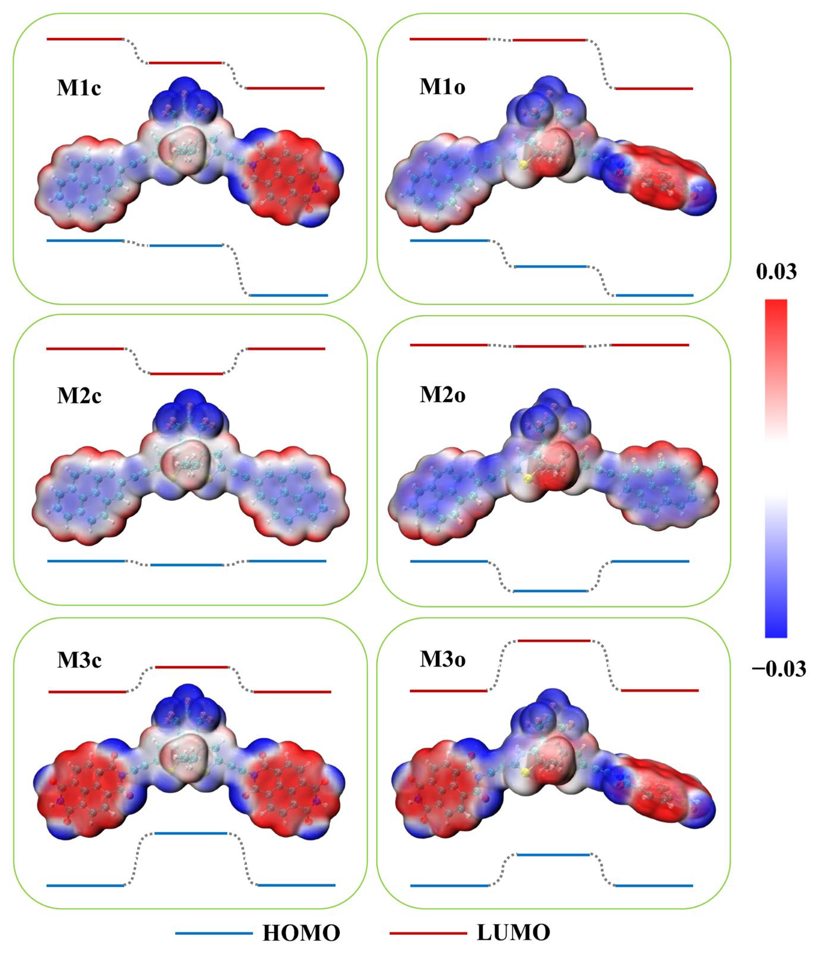 Molecules 28 07158 g002