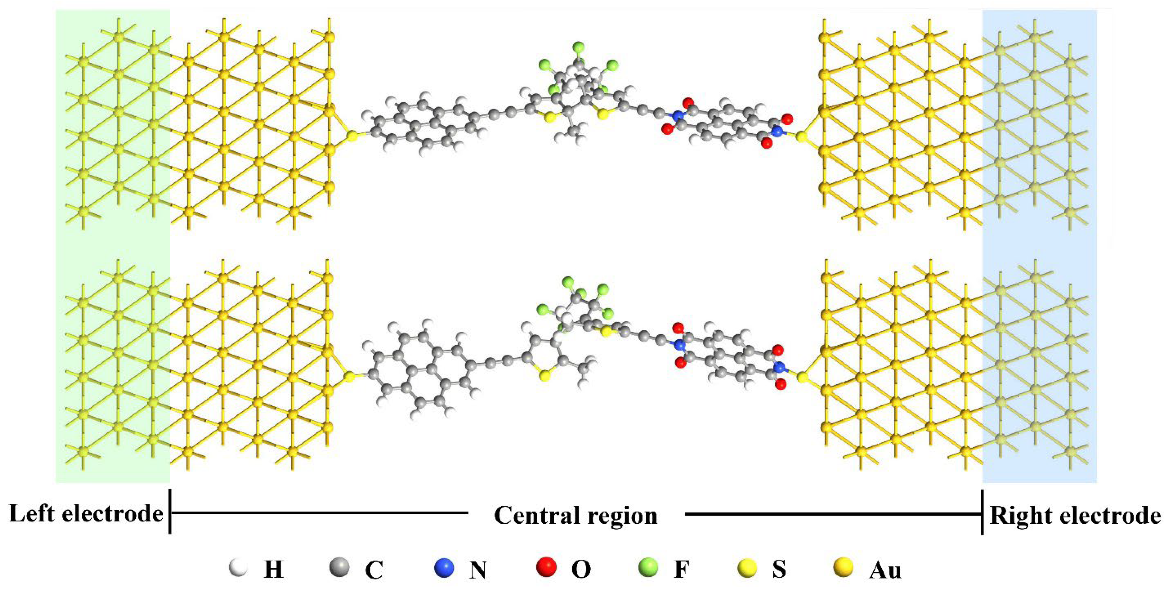 Molecules 28 07158 g003