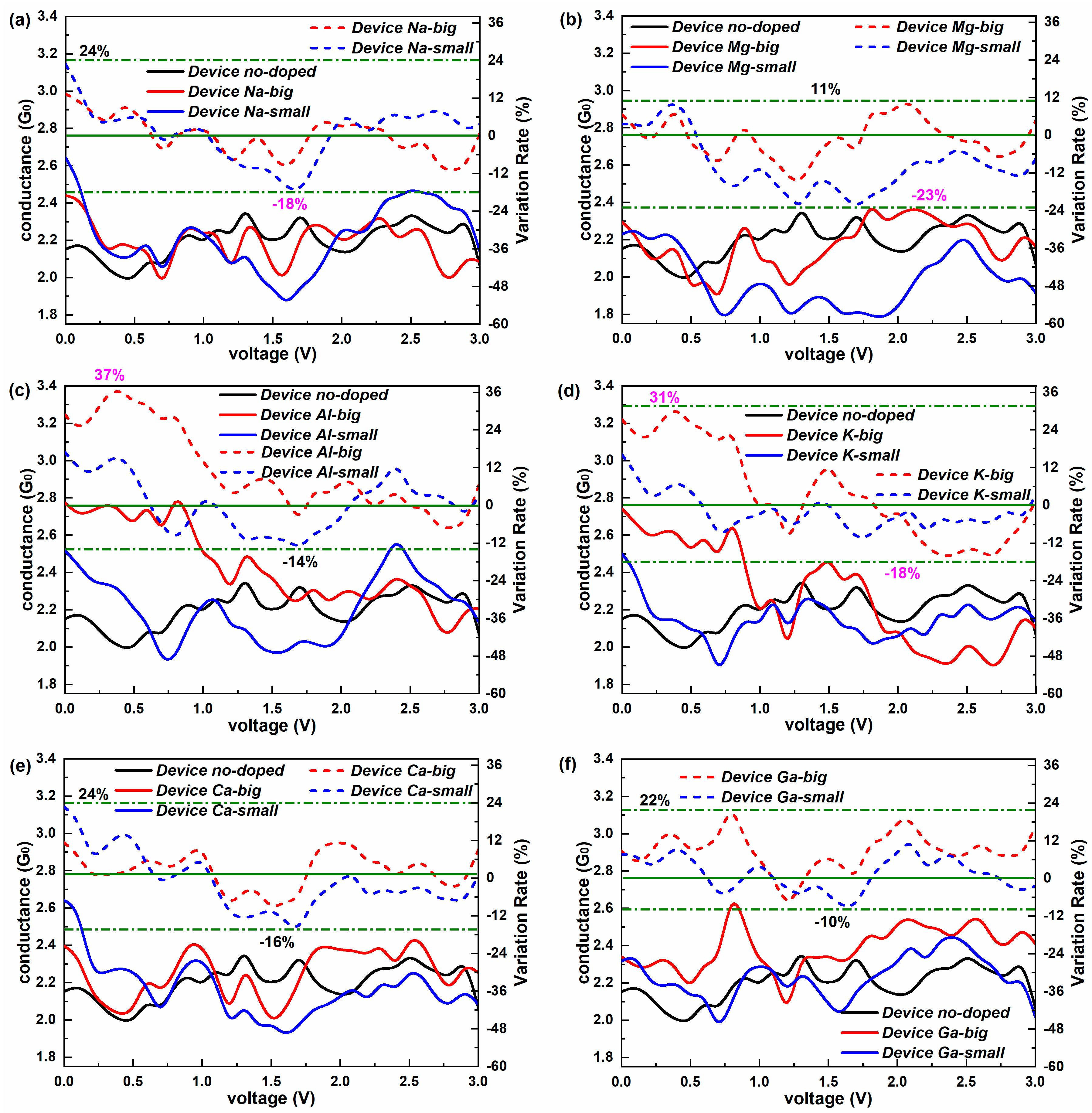 Molecules 28 07159 g005