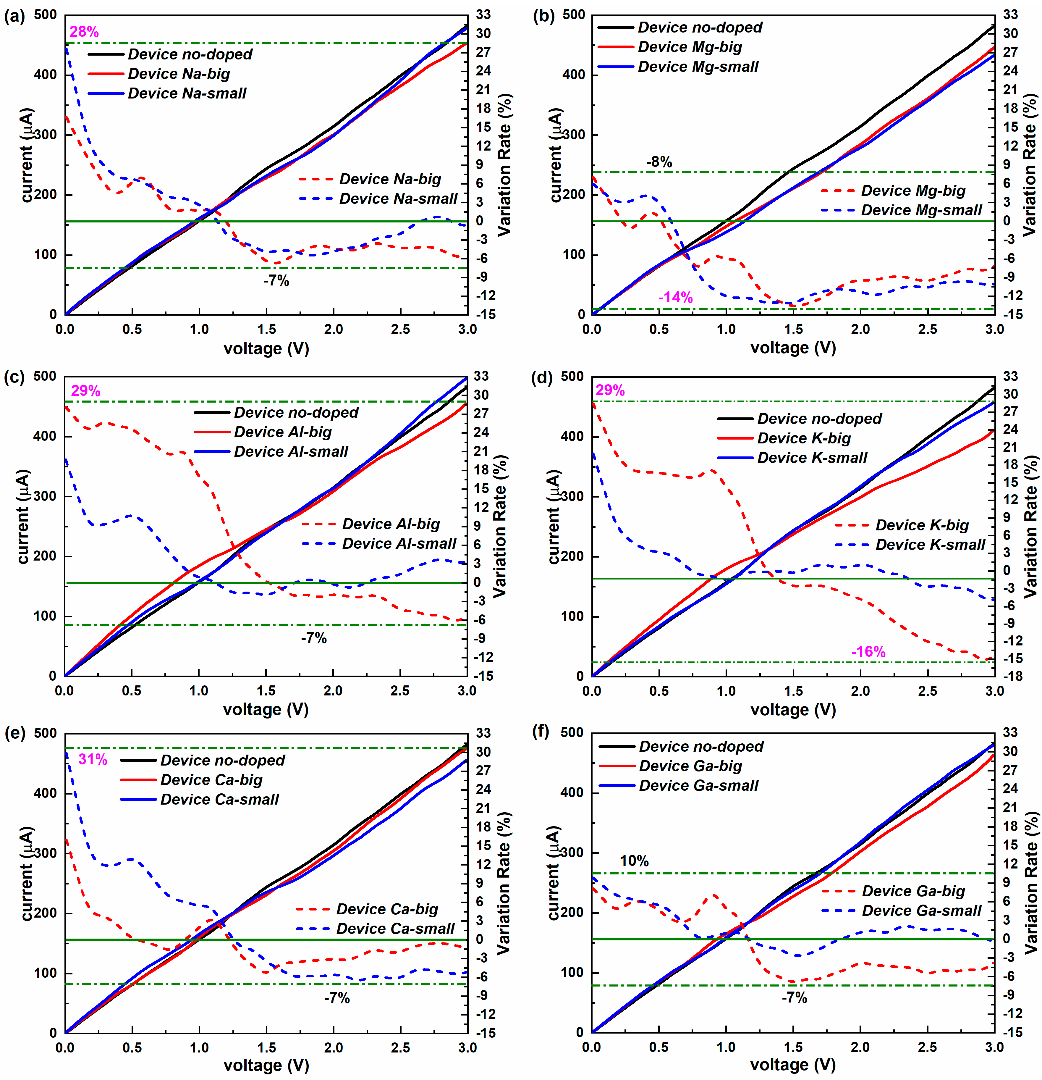 Molecules 28 07159 g006