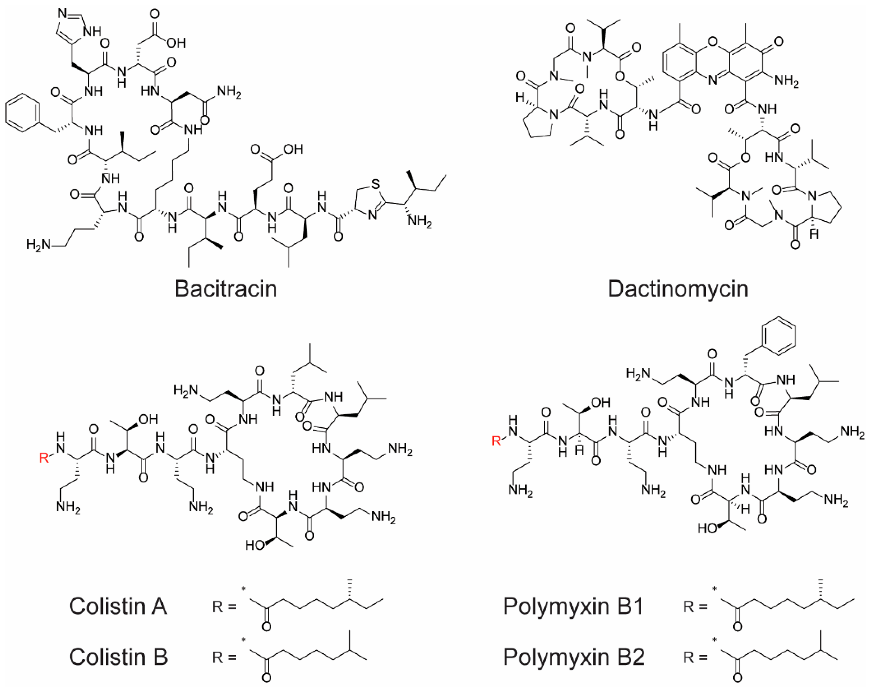 Molecules 28 07165 g002 Molecules 28 07165 g002