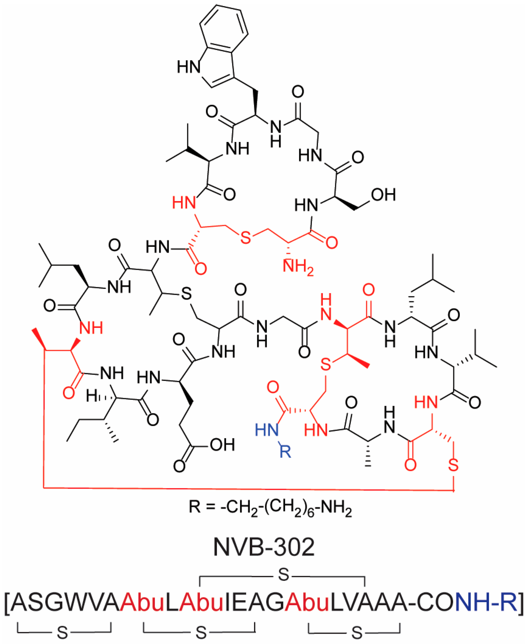 Molecules 28 07165 g004 Molecules 28 07165 g004