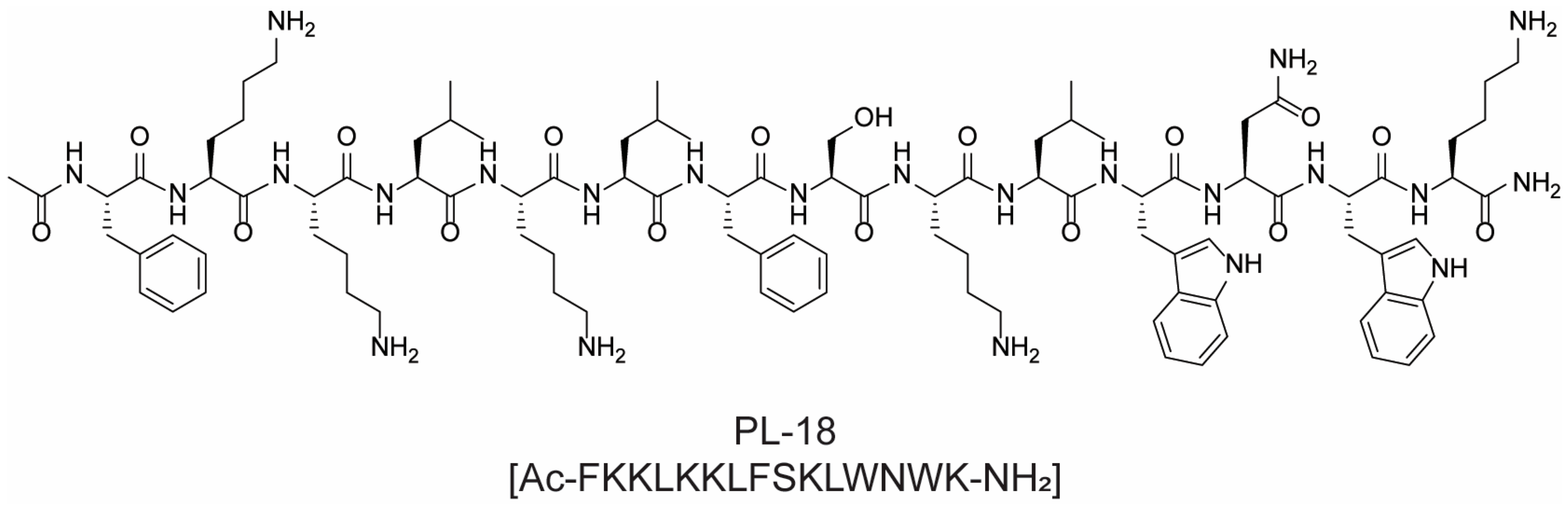 Molecules 28 07165 g005 Molecules 28 07165 g005