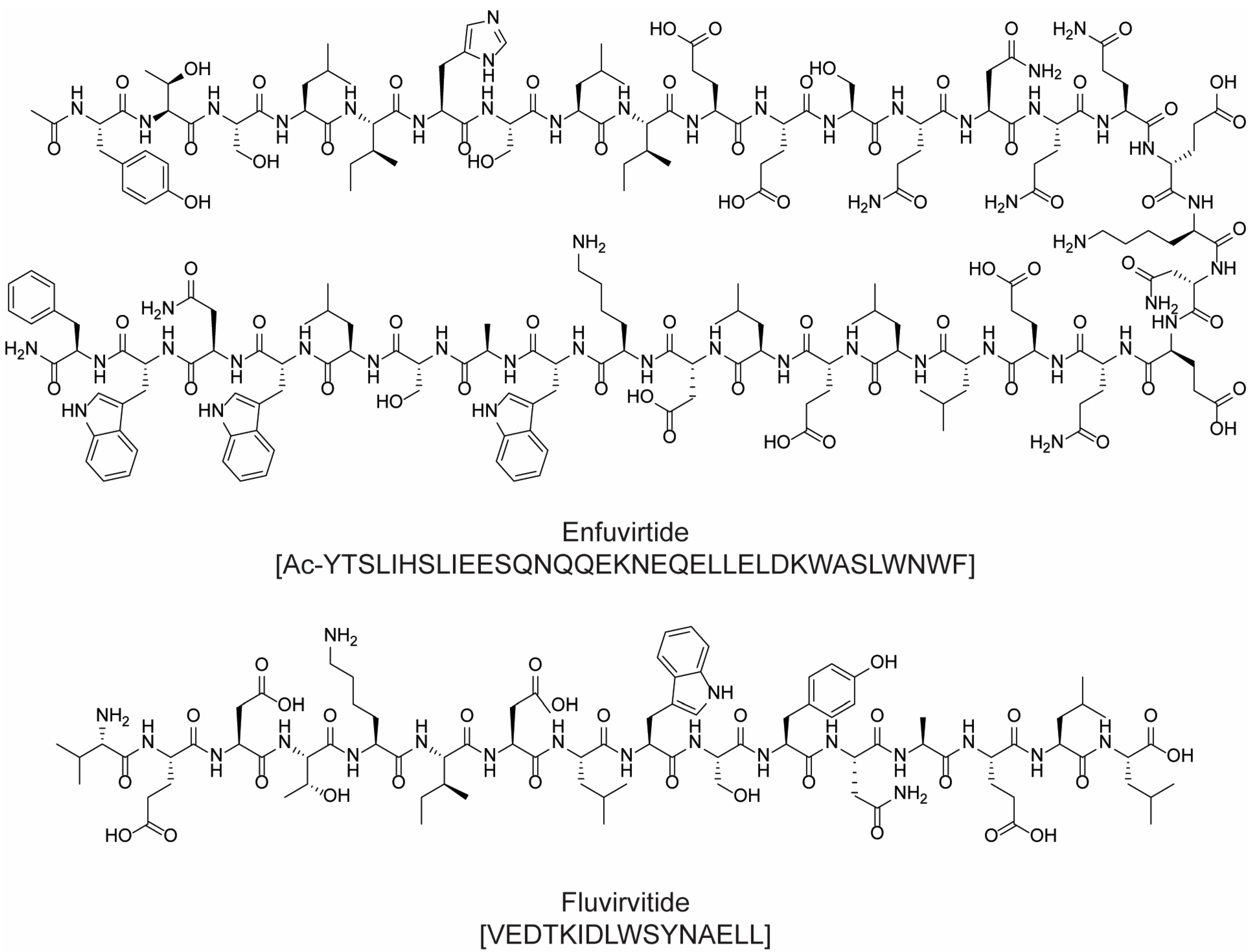 Molecules 28 07165 g008 Molecules 28 07165 g008