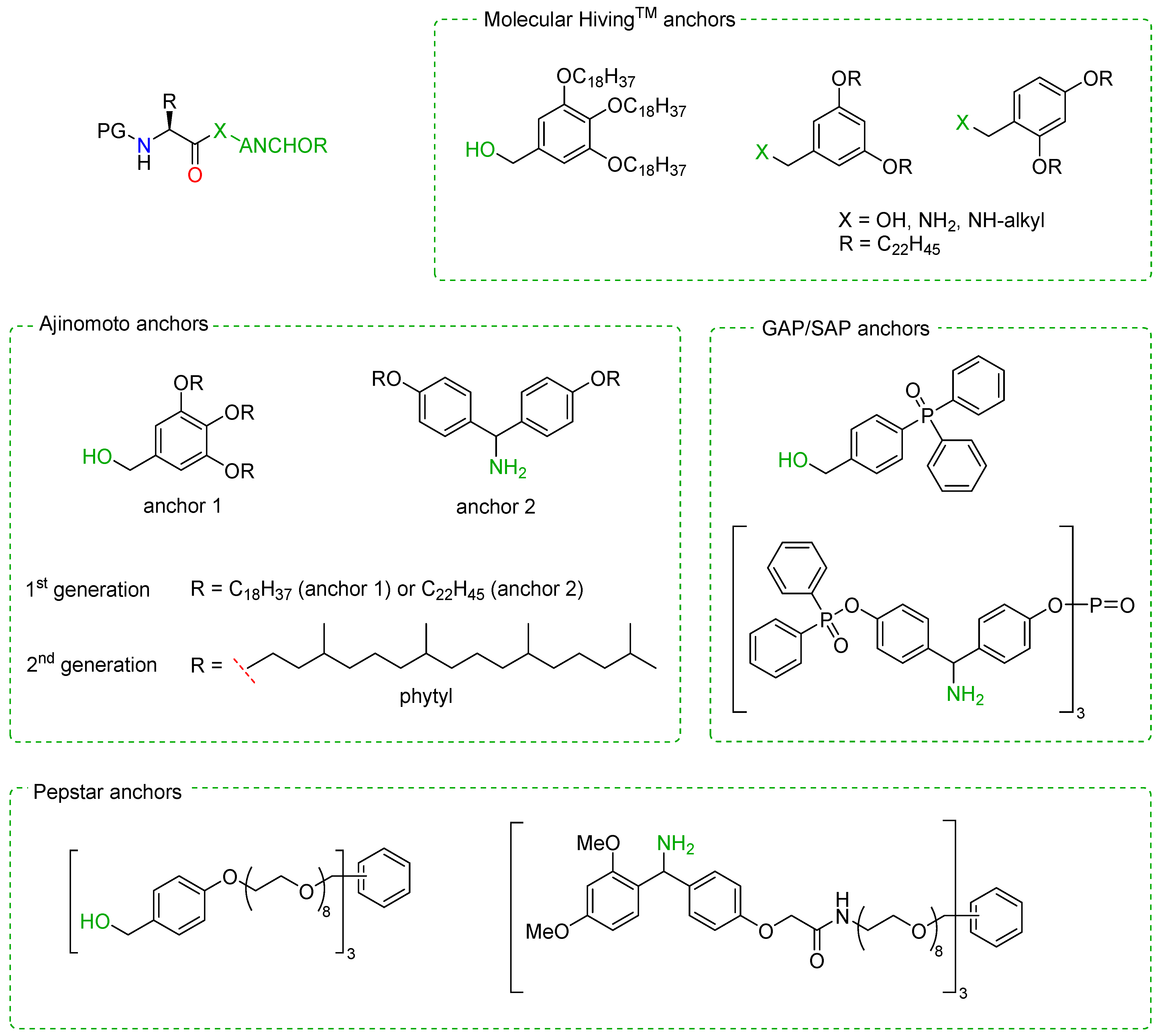Molecules 28 07165 g023 Molecules 28 07165 g023