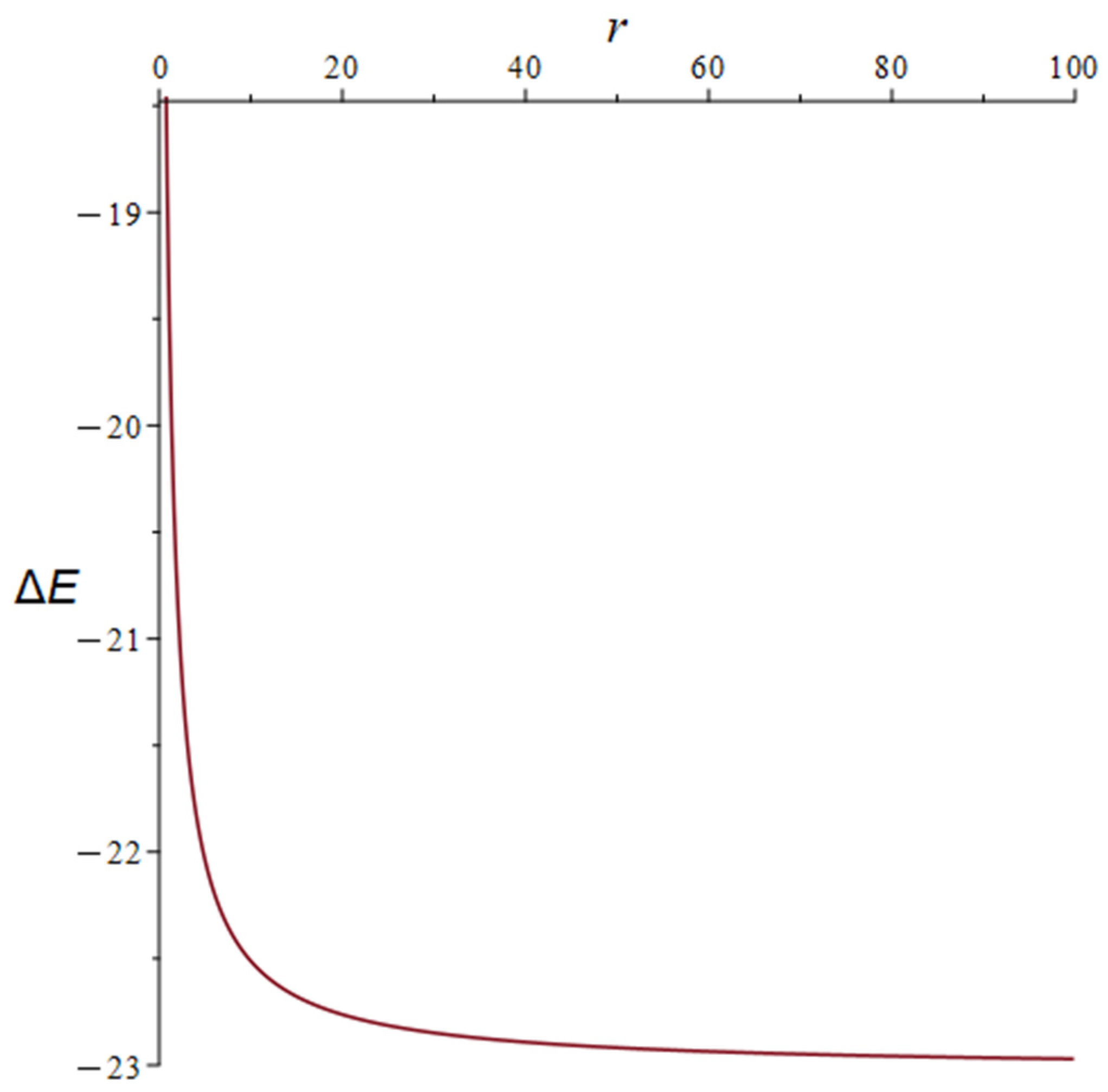 Molecules 28 07167 g002