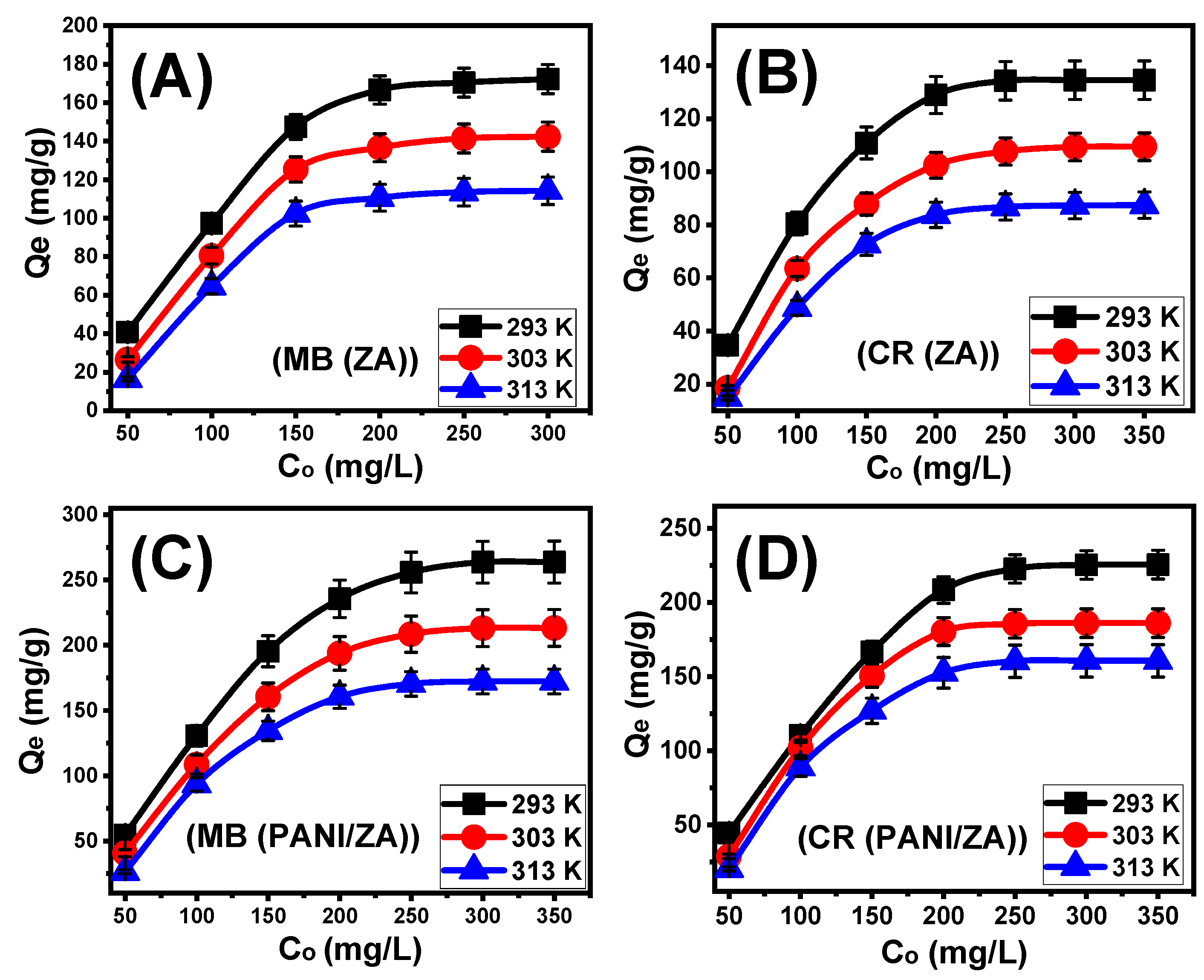 Molecules 28 07168 g003