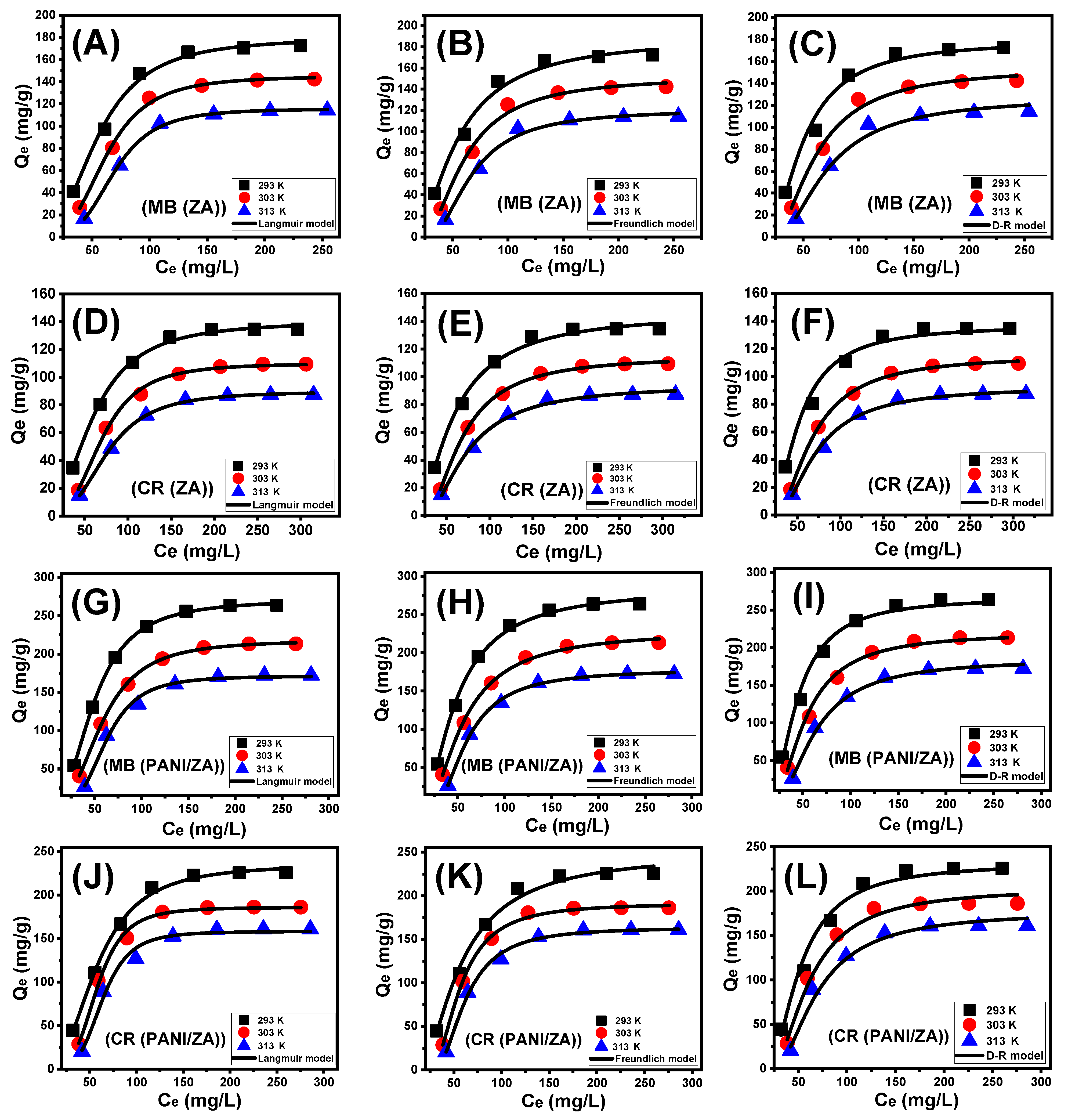 Molecules 28 07168 g004