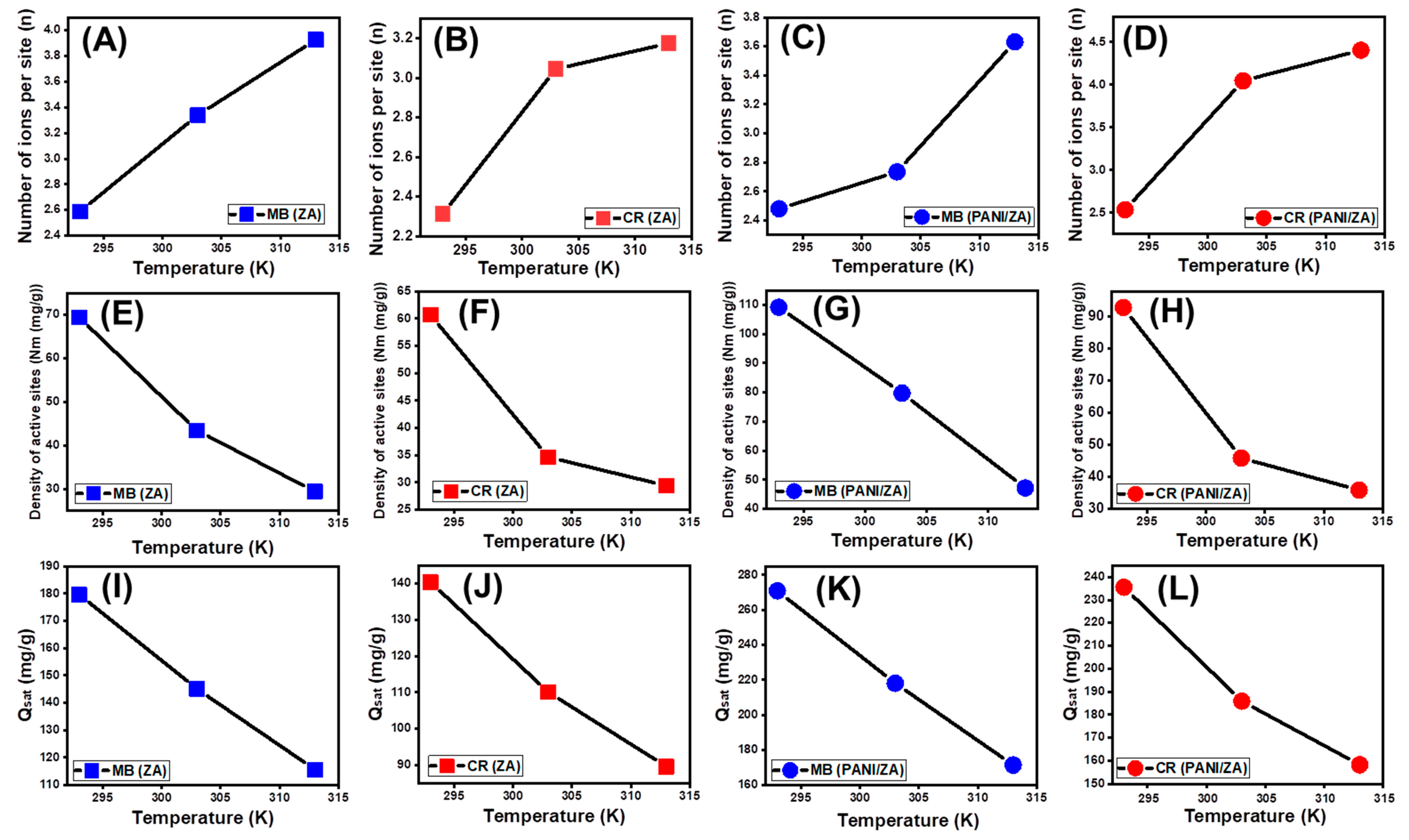 Molecules 28 07168 g006