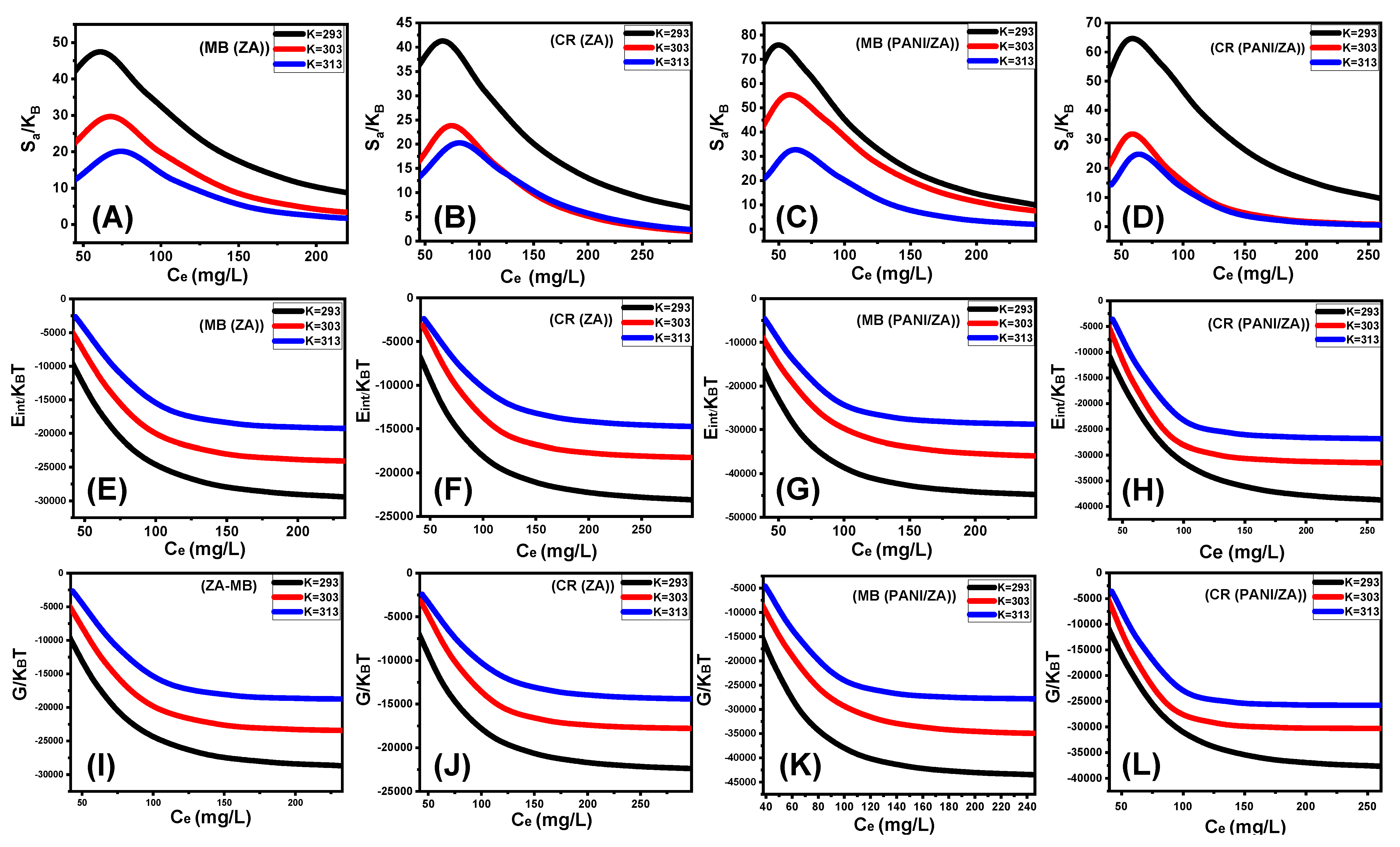 Molecules 28 07168 g007