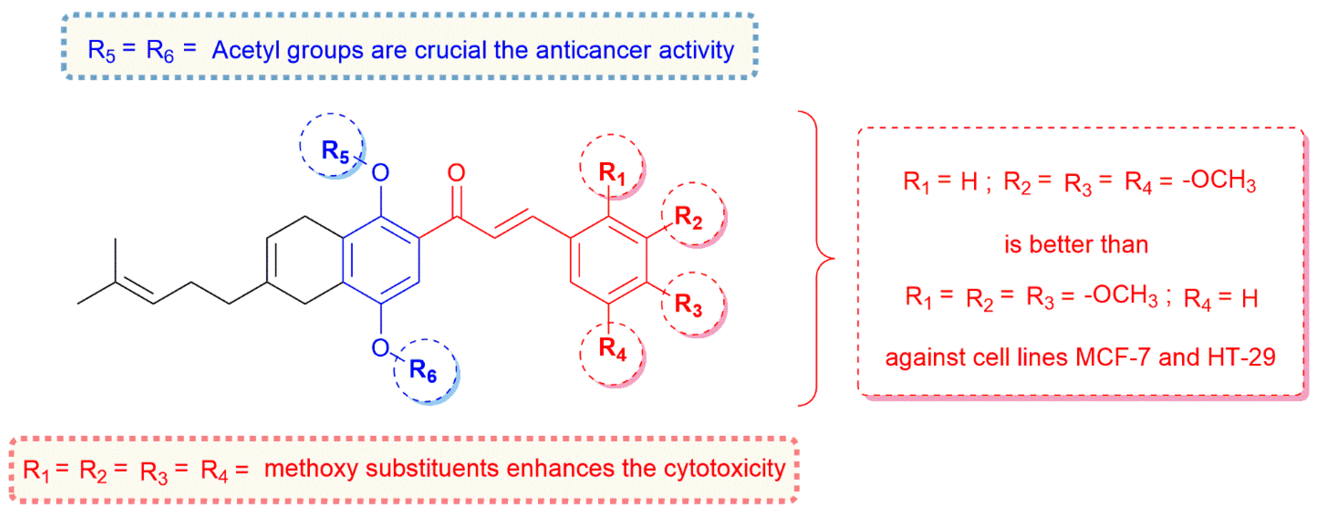 Molecules 28 07172 g002