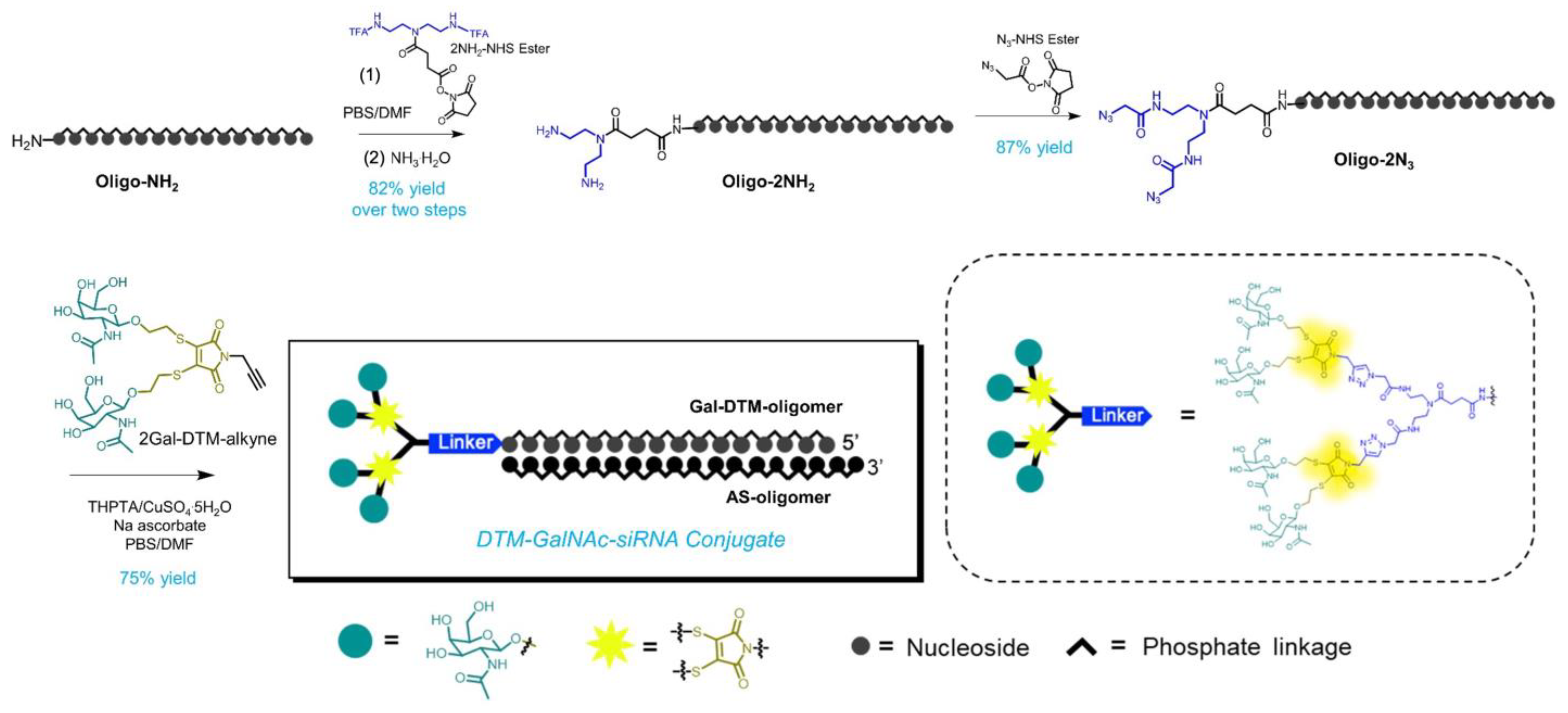 Molecules 28 07184 g001