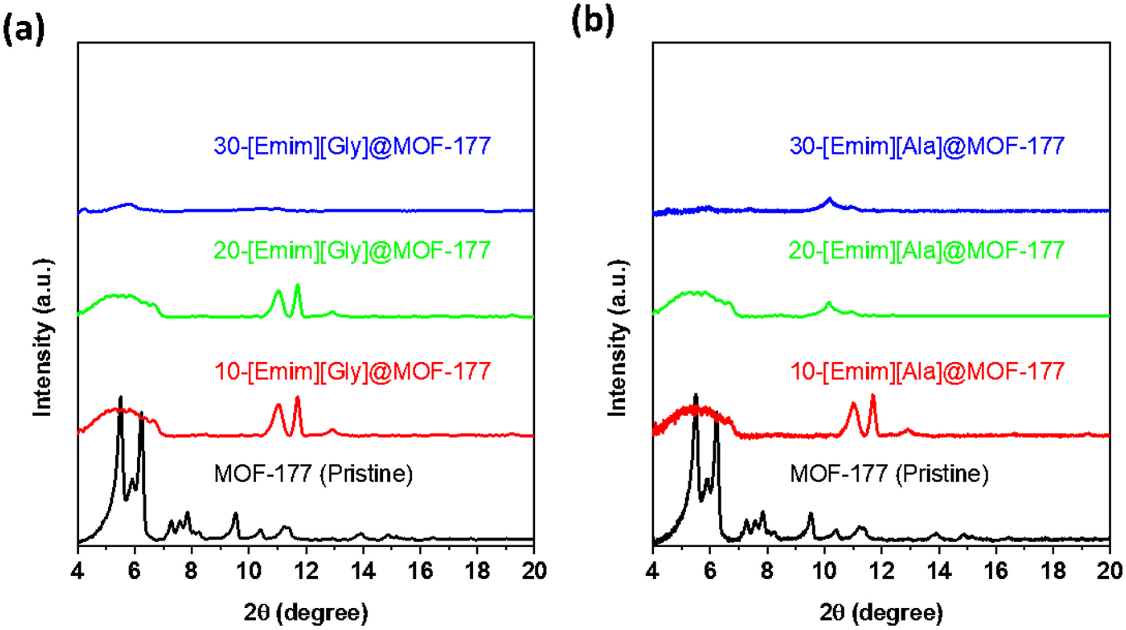 Molecules 28 07185 g002