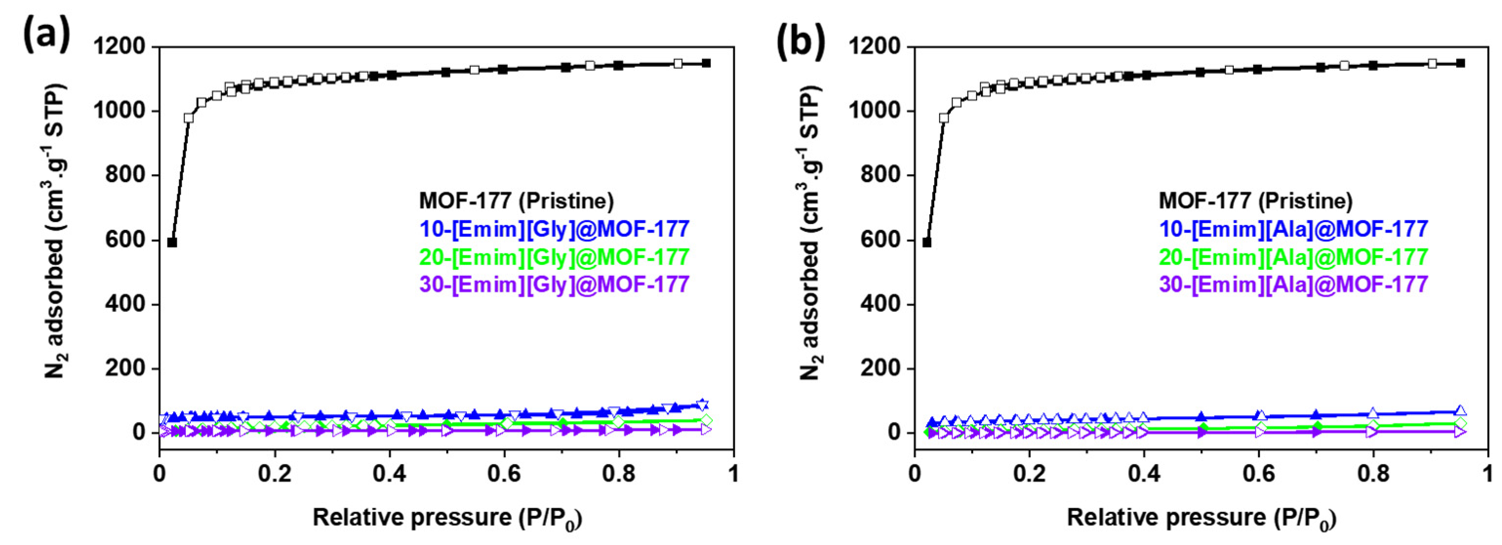 Molecules 28 07185 g003