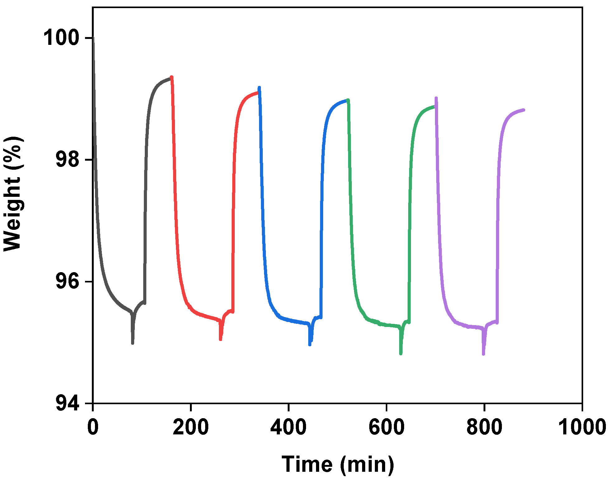 Molecules 28 07185 g007