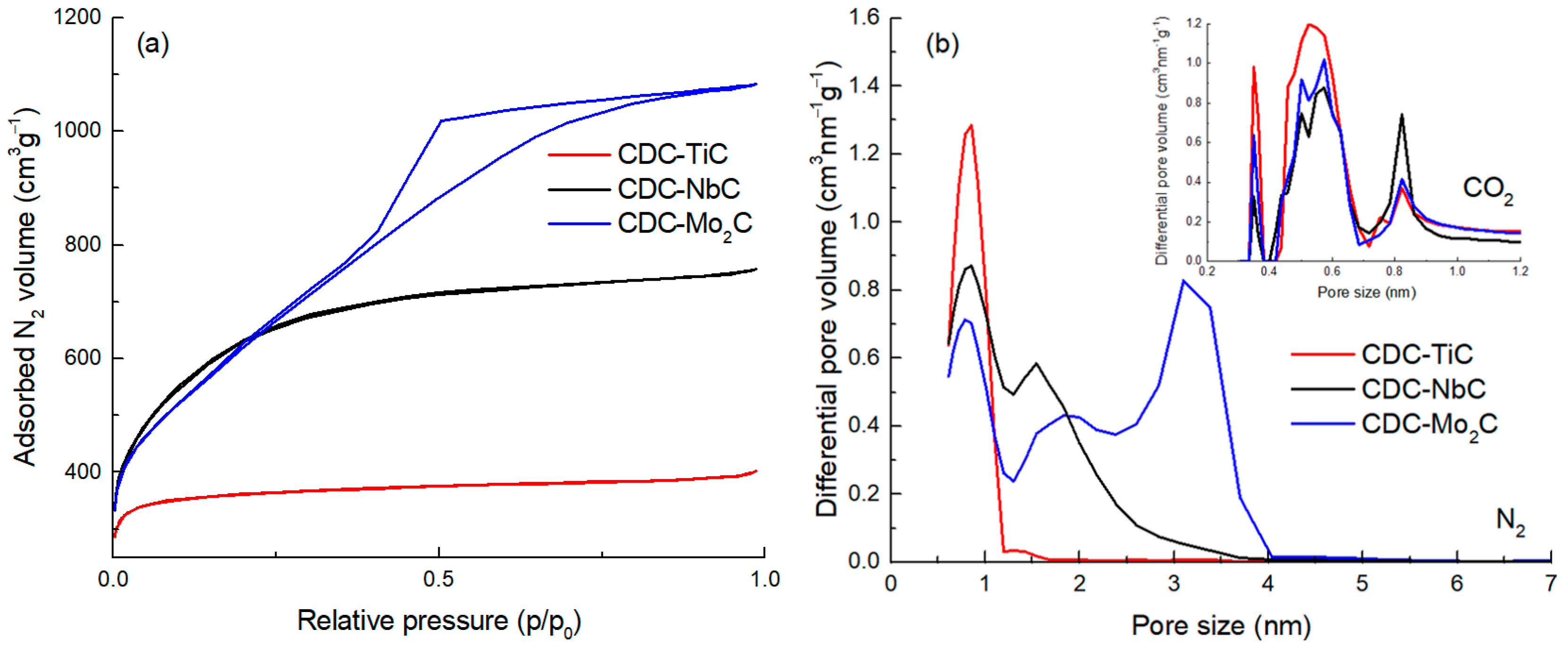 Molecules 28 07191 g001