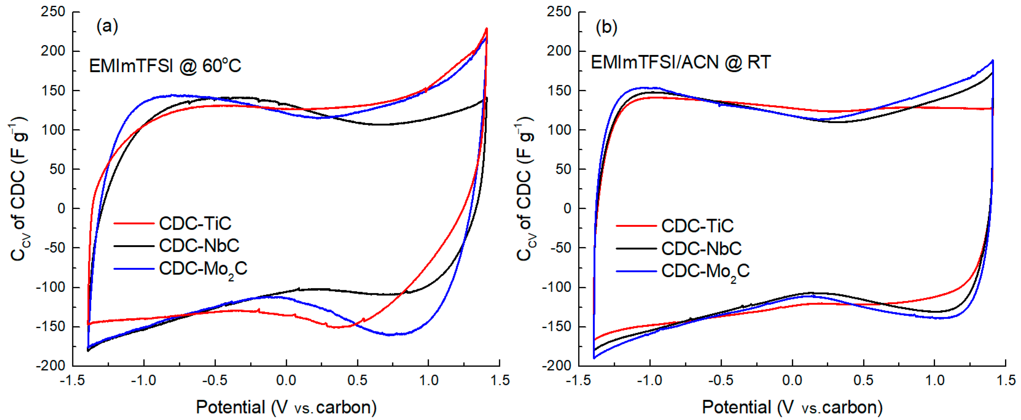 Molecules 28 07191 g002