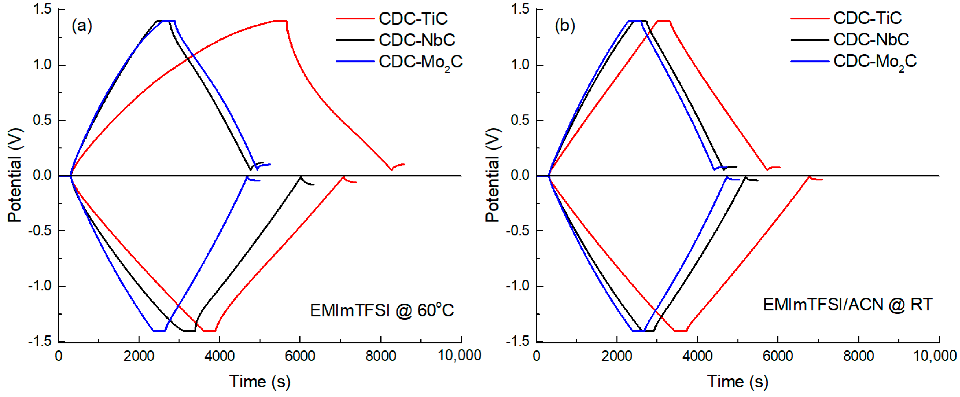 Molecules 28 07191 g003