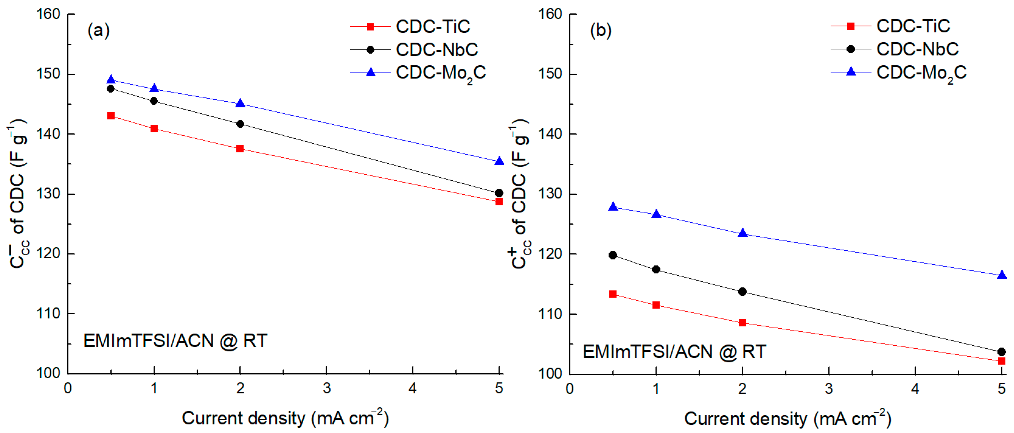 Molecules 28 07191 g004