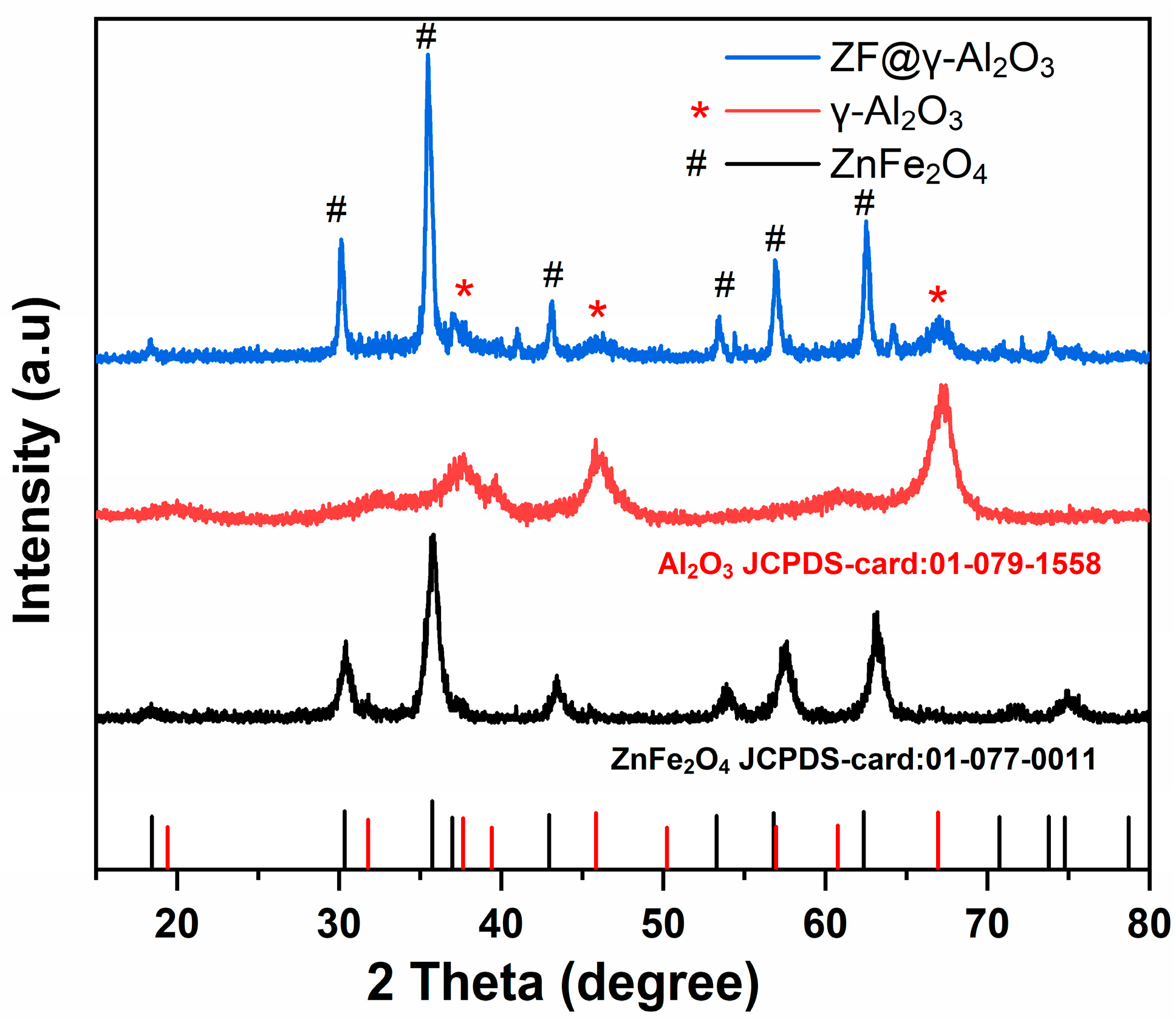 Molecules 28 07192 g002
