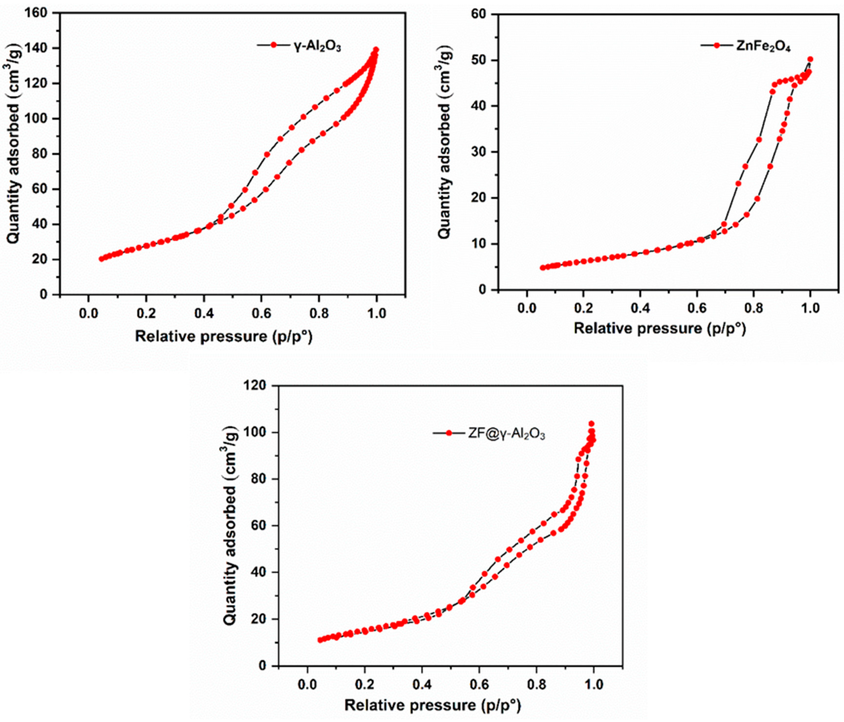 Molecules 28 07192 g004