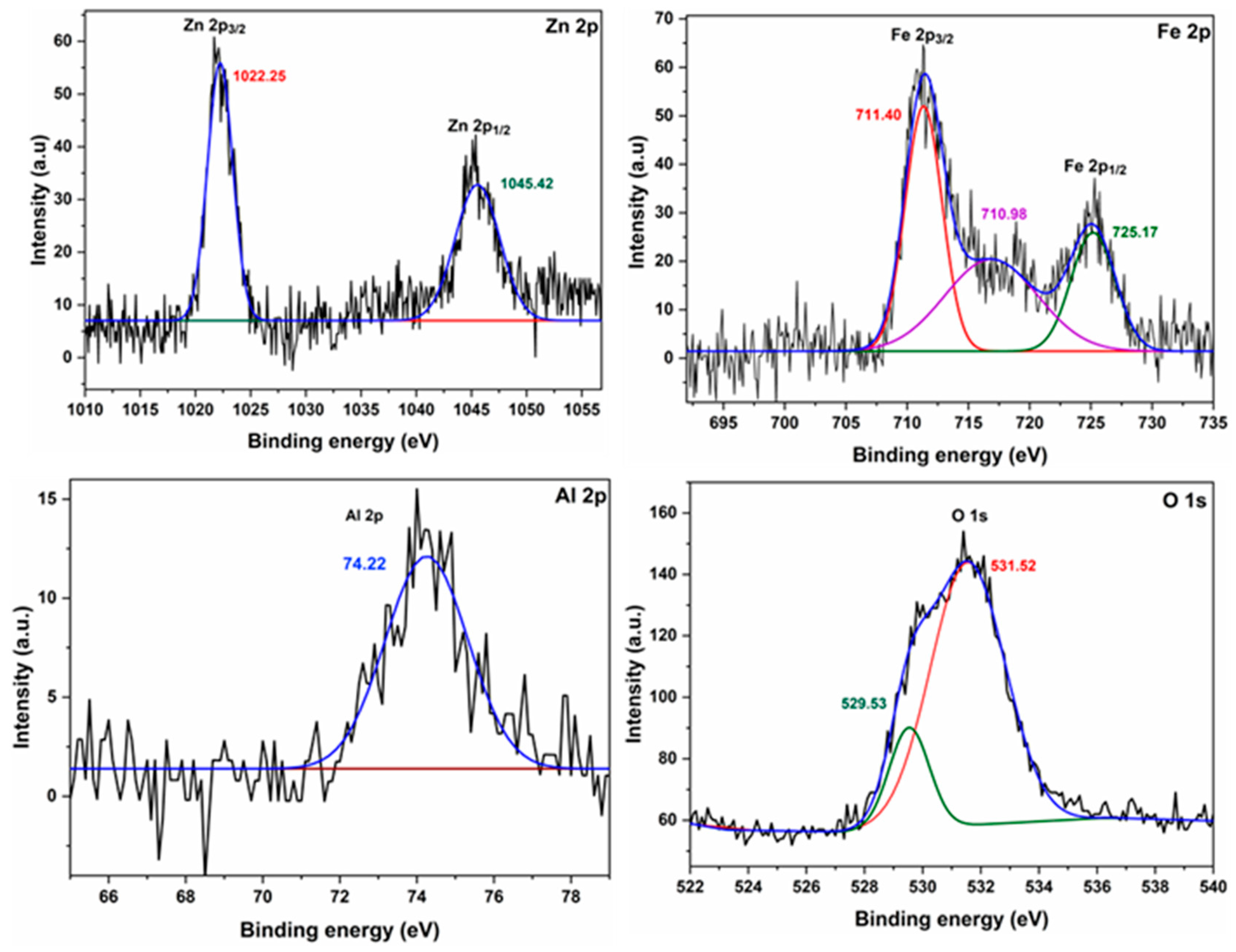 Molecules 28 07192 g008