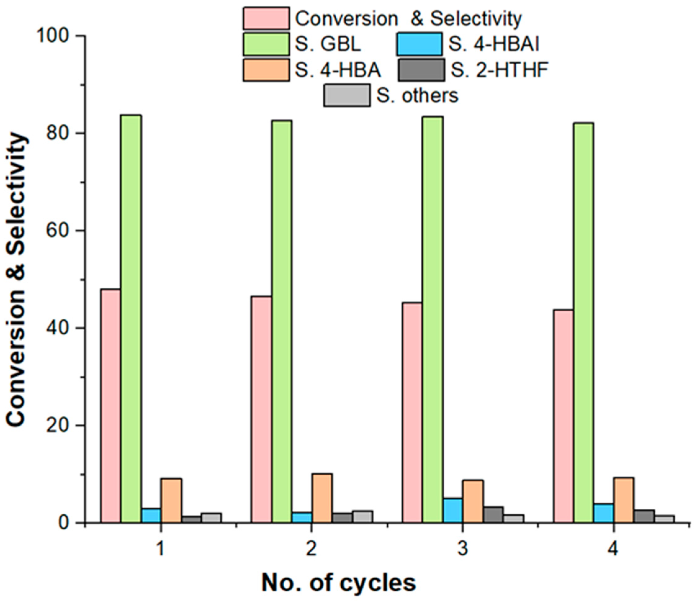 Molecules 28 07192 g011
