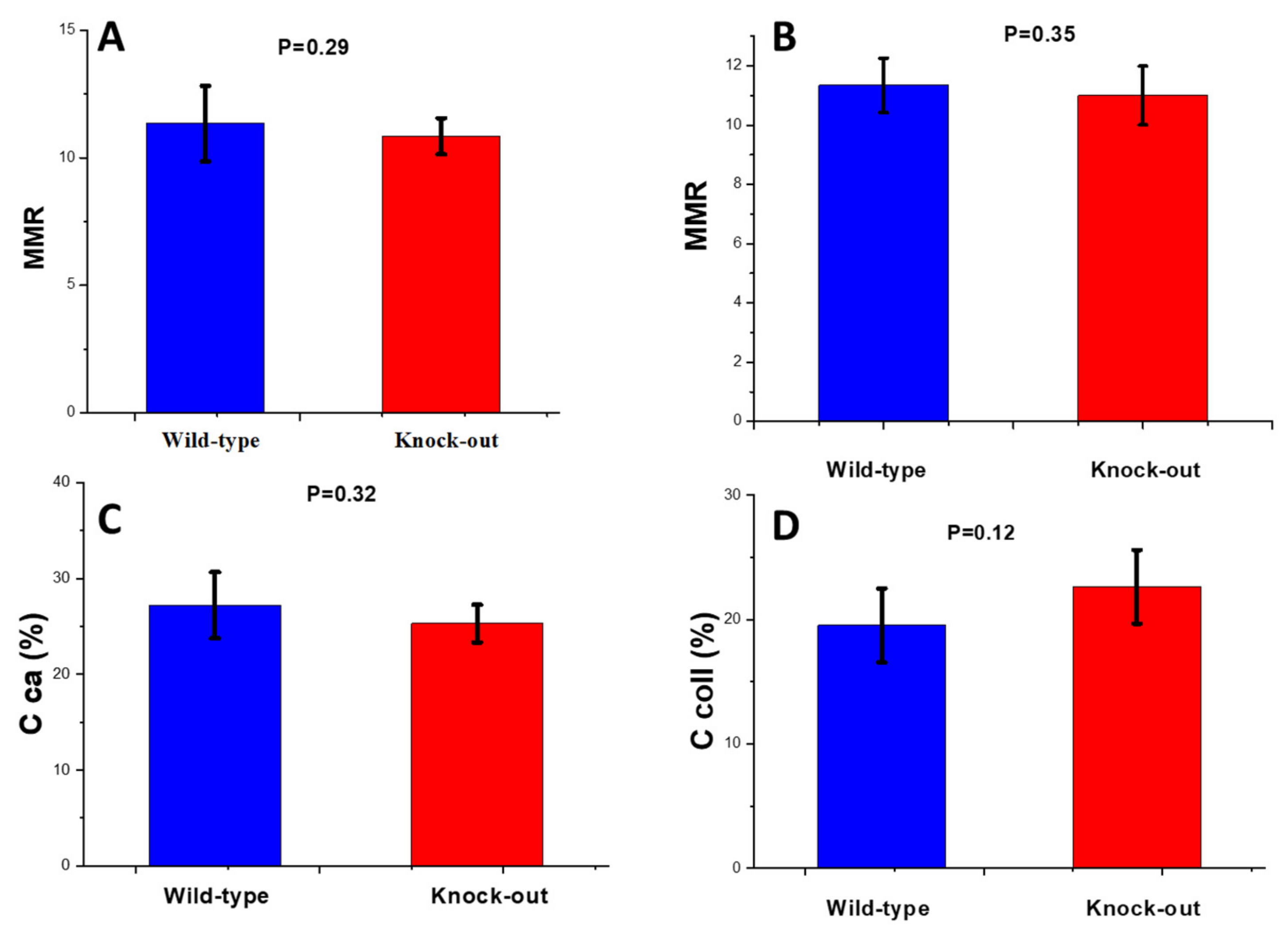 Molecules 28 07196 g002
