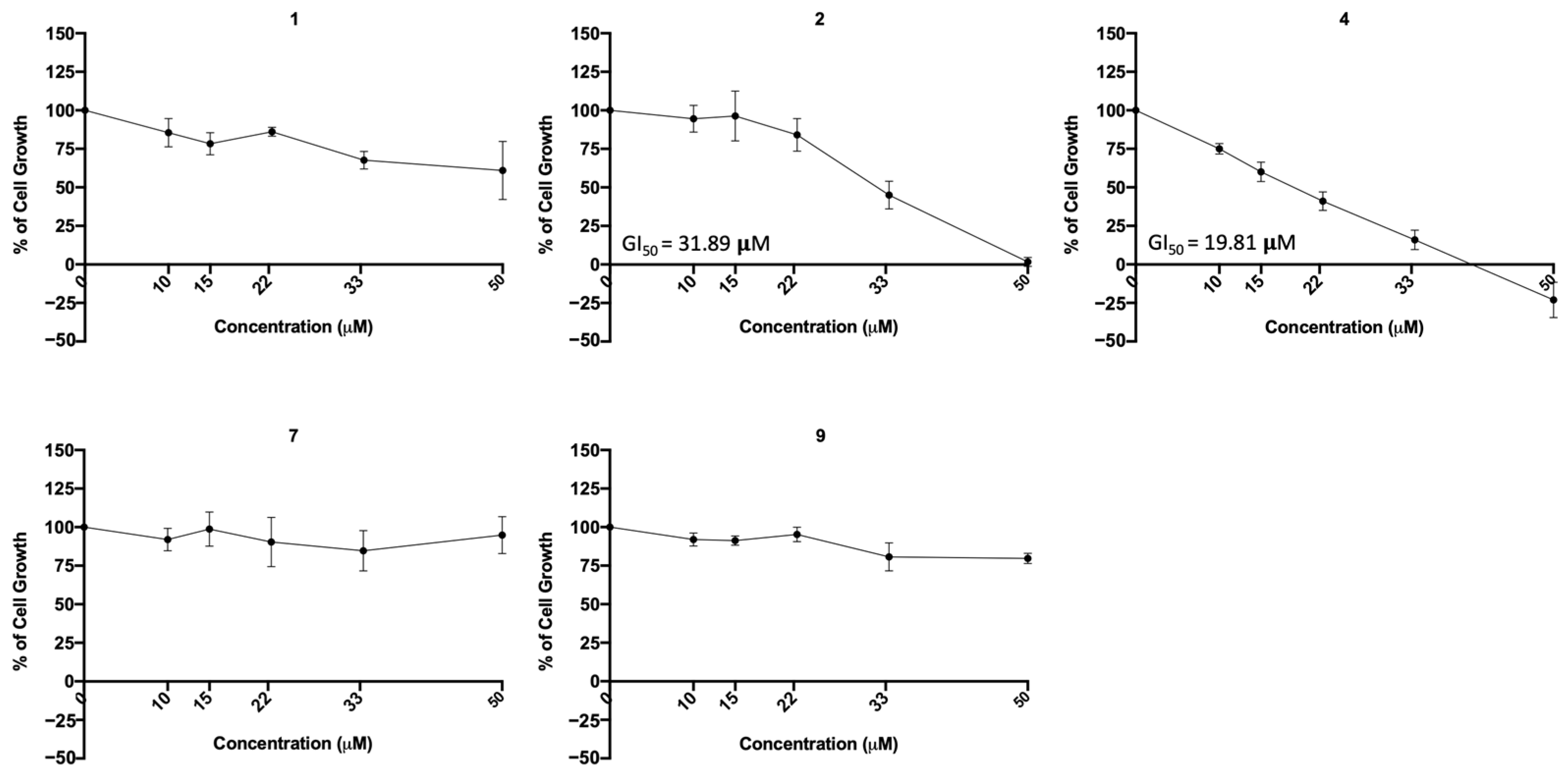 Molecules 28 07204 g011