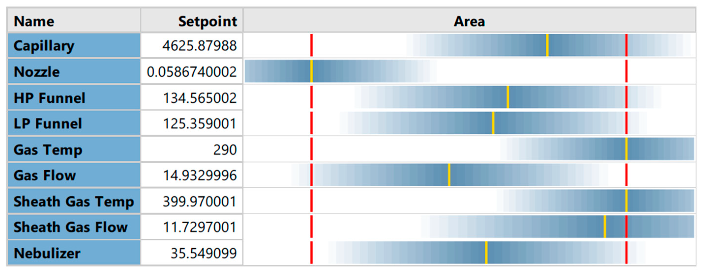 Molecules 28 07206 g004