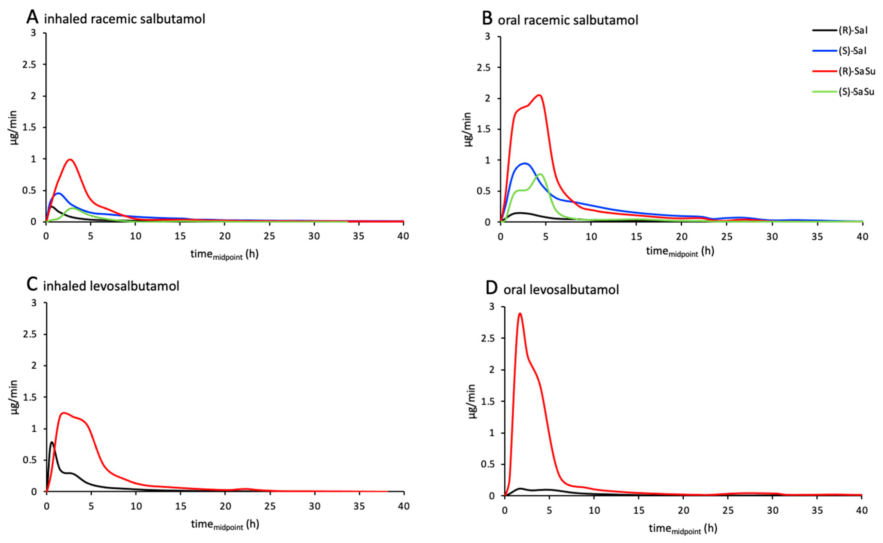 Molecules 28 07206 g008