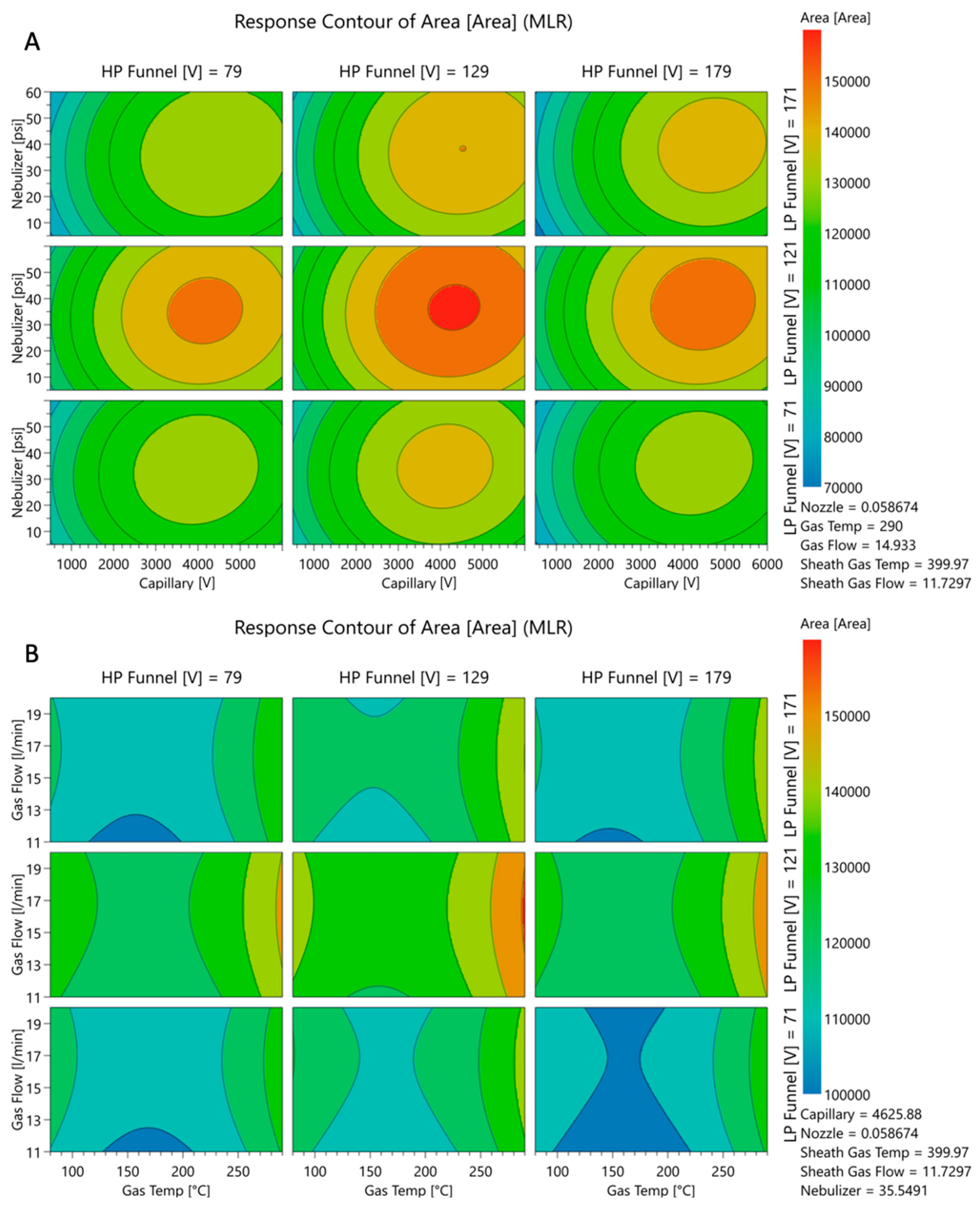 Molecules 28 07206 g012