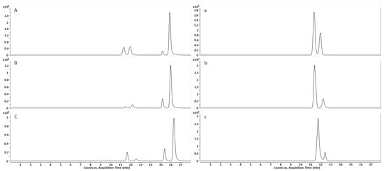 Molecules 28 07206 g0a2