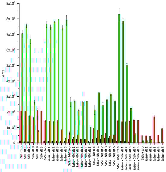 Molecules 28 07206 g0a3