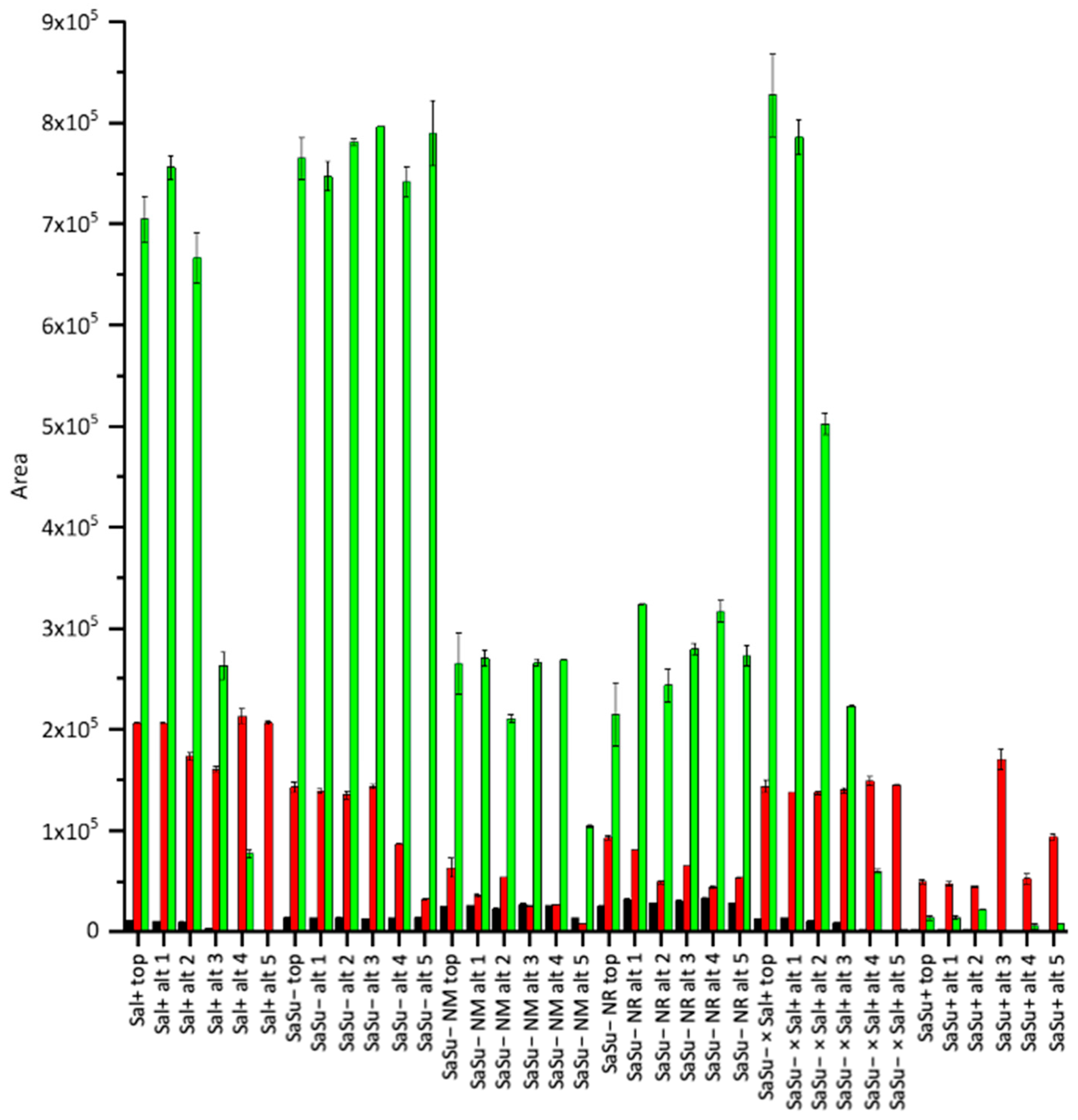Molecules 28 07206 g0a3