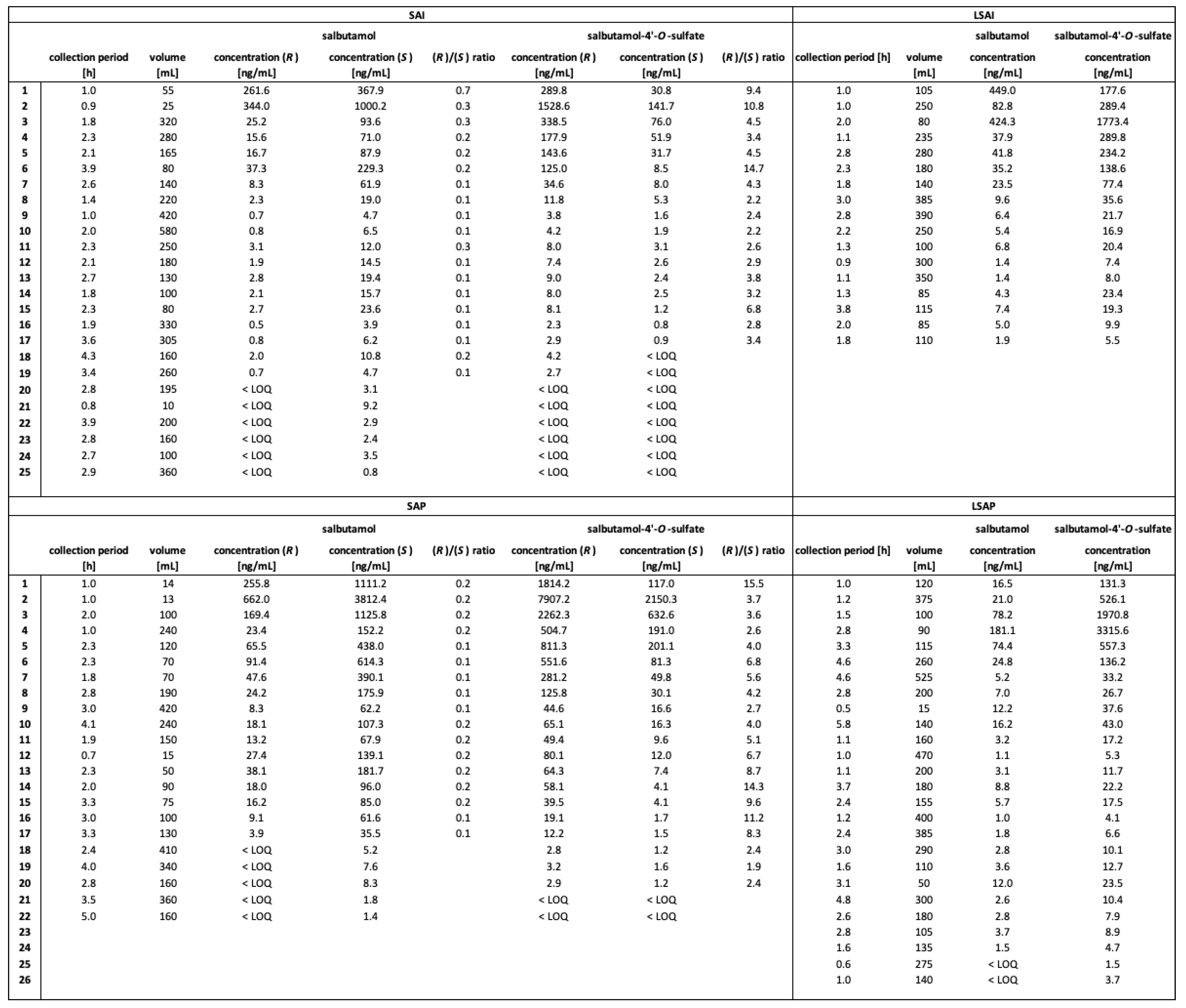 Molecules 28 07206 g0a4