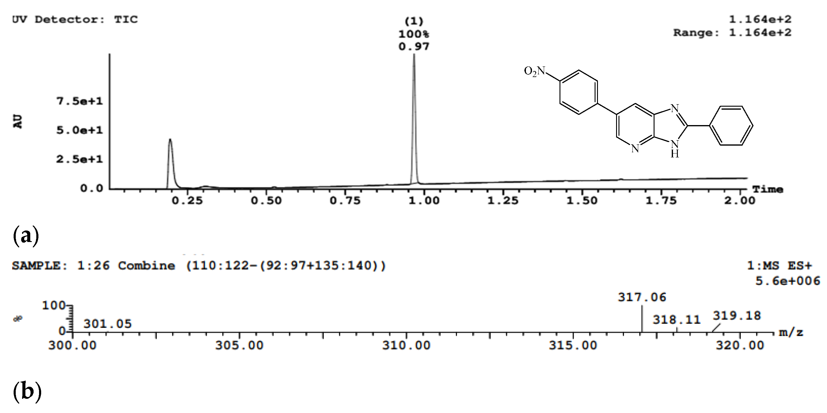 Molecules 28 07208 g003