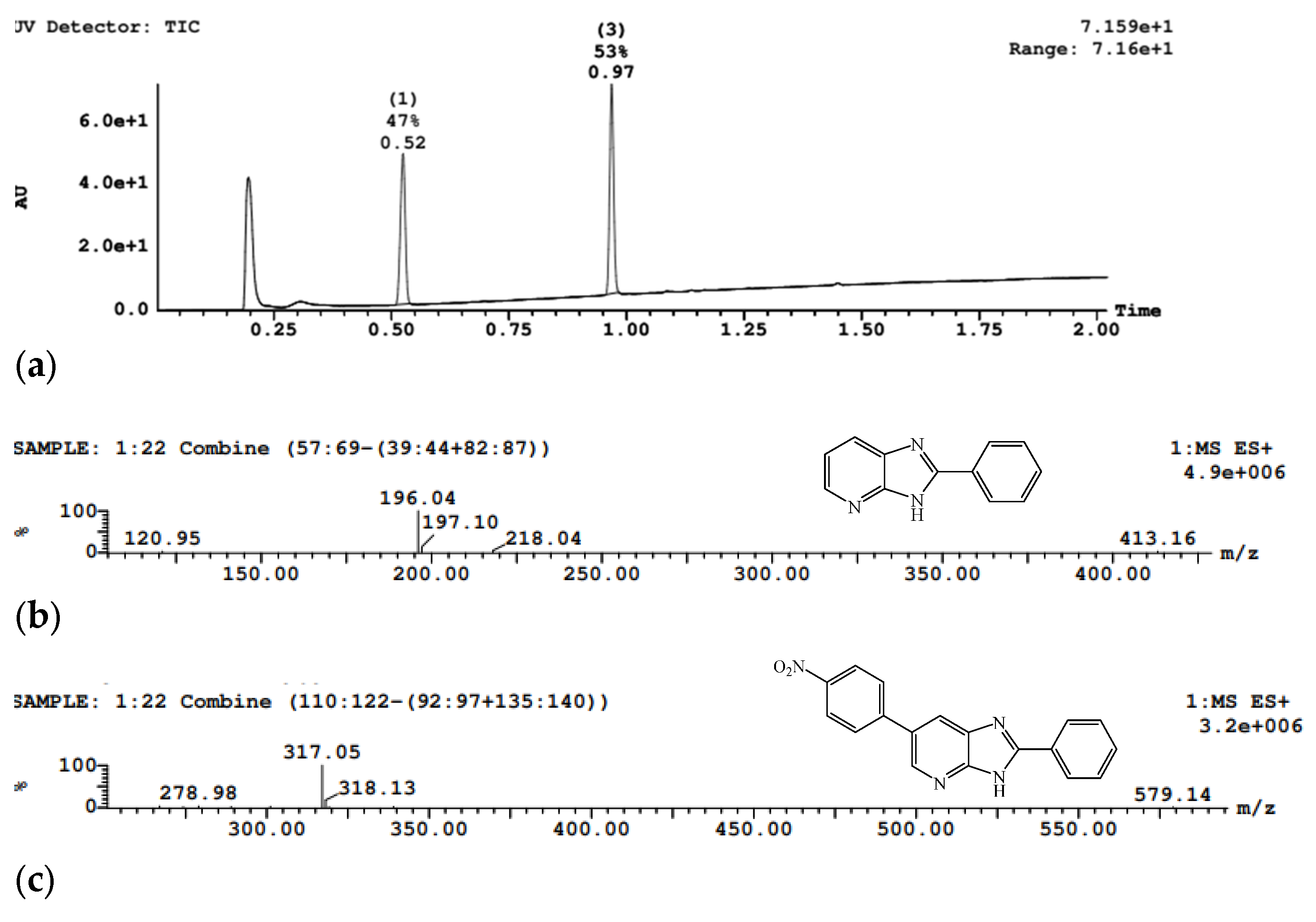 Molecules 28 07208 g004