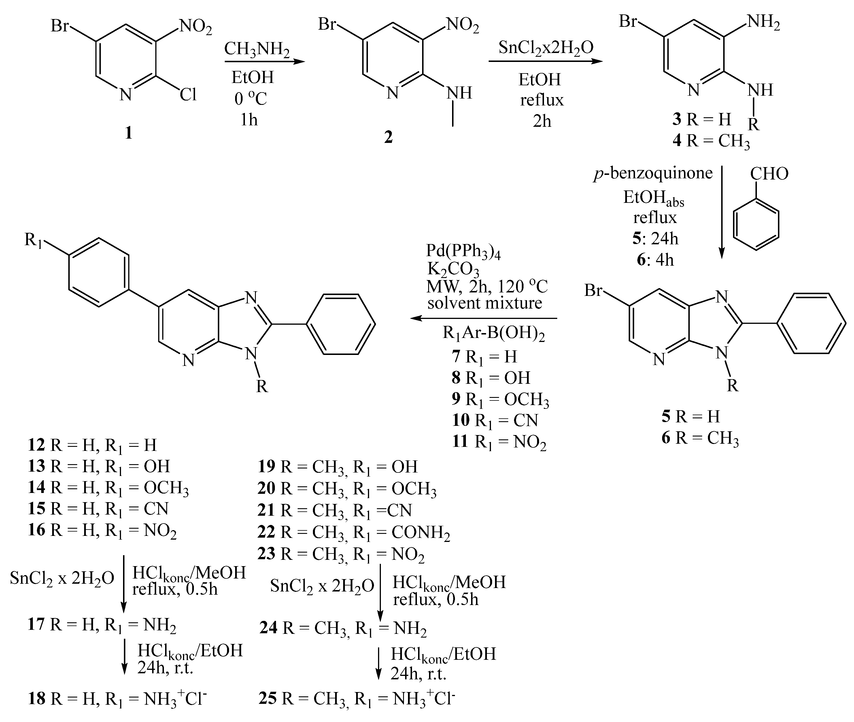 Molecules 28 07208 sch001