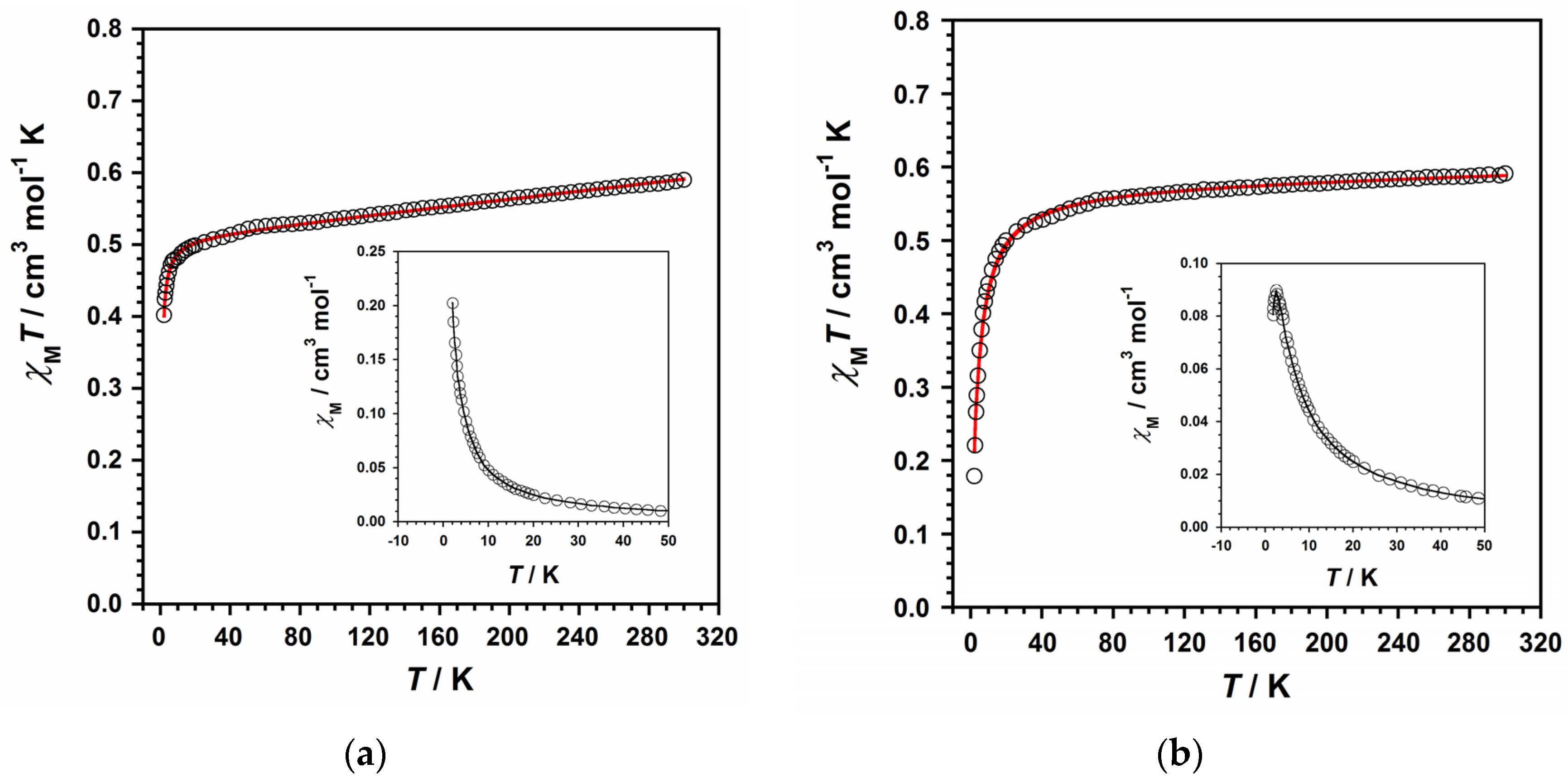 Molecules 28 07213 g006